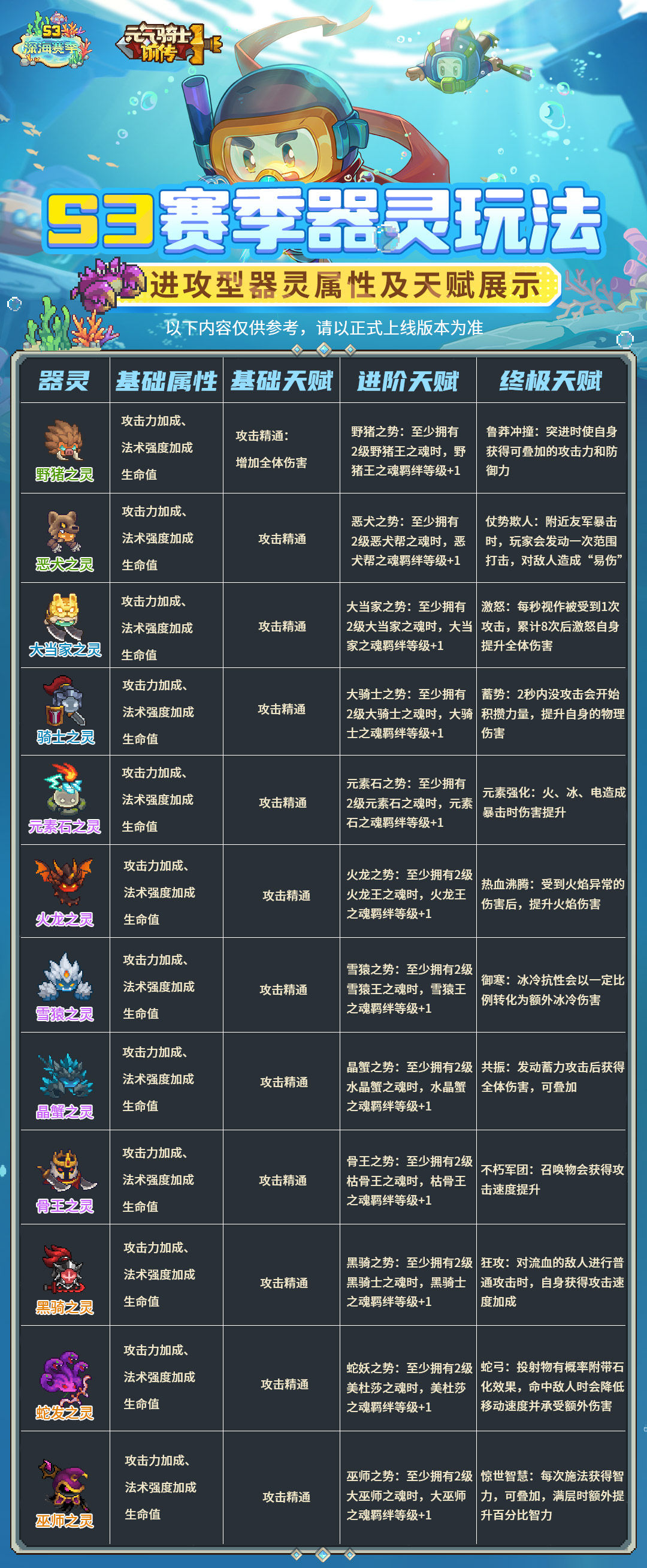 https://cdn.9game.cn/ieu-gdc-mng/107533/files/2024/07/17/357adf9f6040484c846d36aed0926c39.jpg