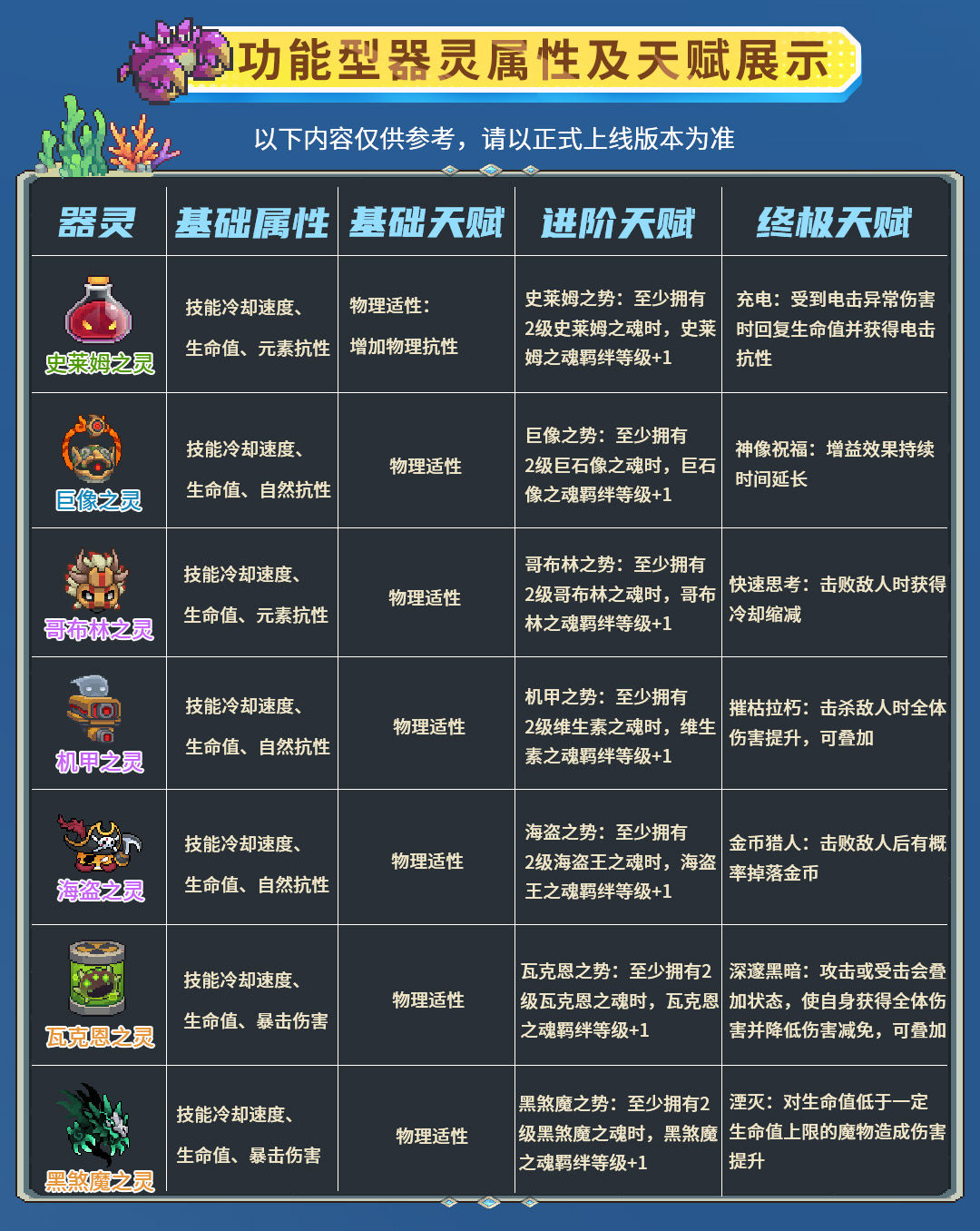 https://cdn.9game.cn/ieu-gdc-mng/107533/files/2024/07/17/55d53dd299764293843af82d05bbecbf.jpg