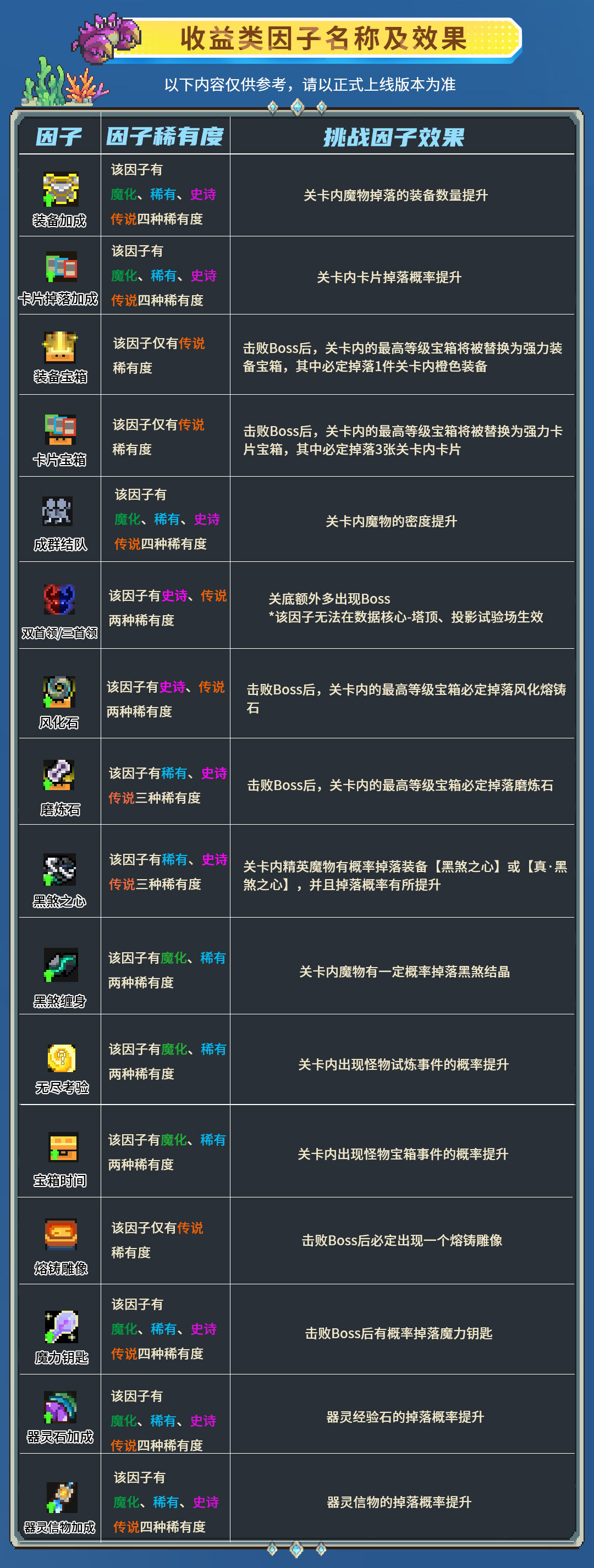 https://cdn.9game.cn/ieu-gdc-mng/107533/files/2024/08/05/c6a44a78e3c9451aad3f9a4e7e068f35.jpg