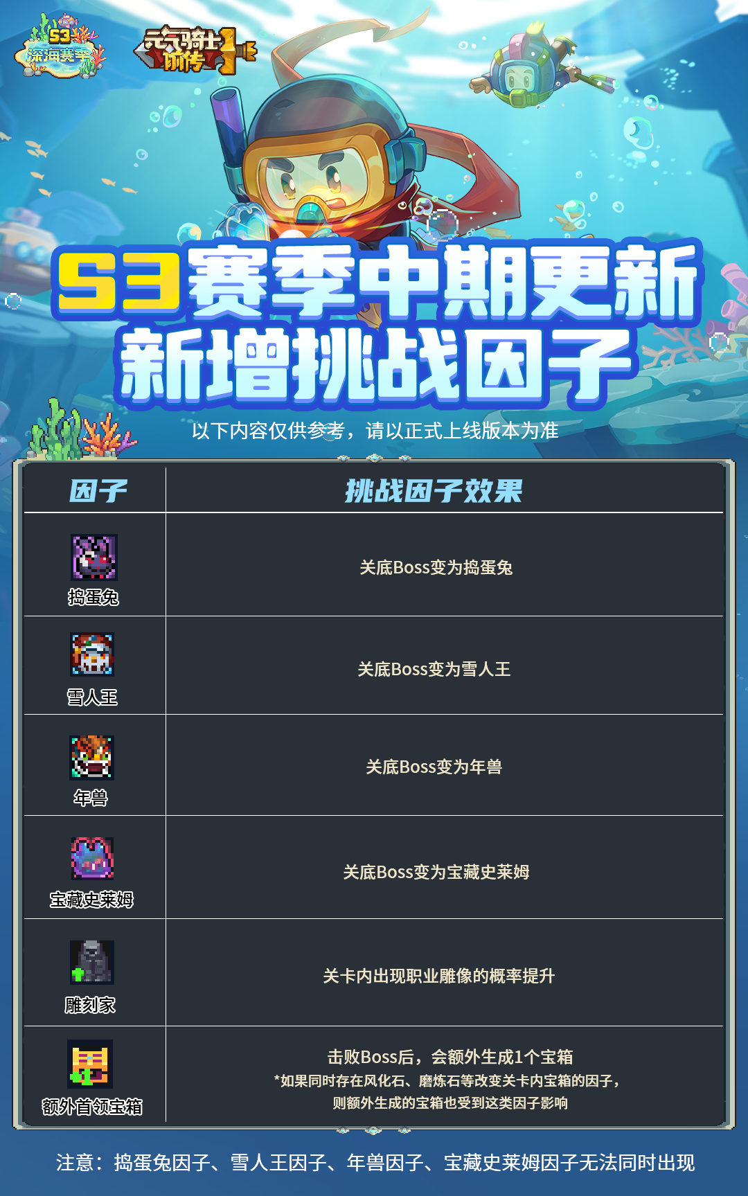 https://cdn.9game.cn/ieu-gdc-mng/107533/files/2024/08/14/aa2069b500ad476c8dab1f9052c6df20.png