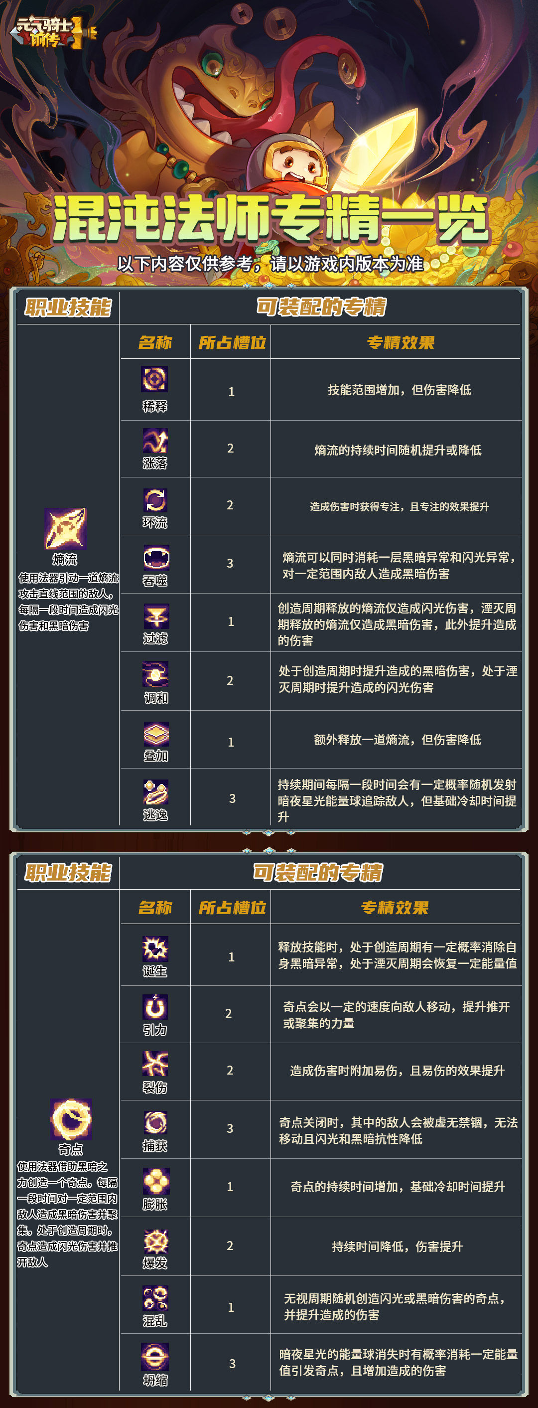 https://cdn.9game.cn/ieu-gdc-mng/107533/files/2025/02/14/f644e405f9574a82a9f8e69260ced39c.jpg