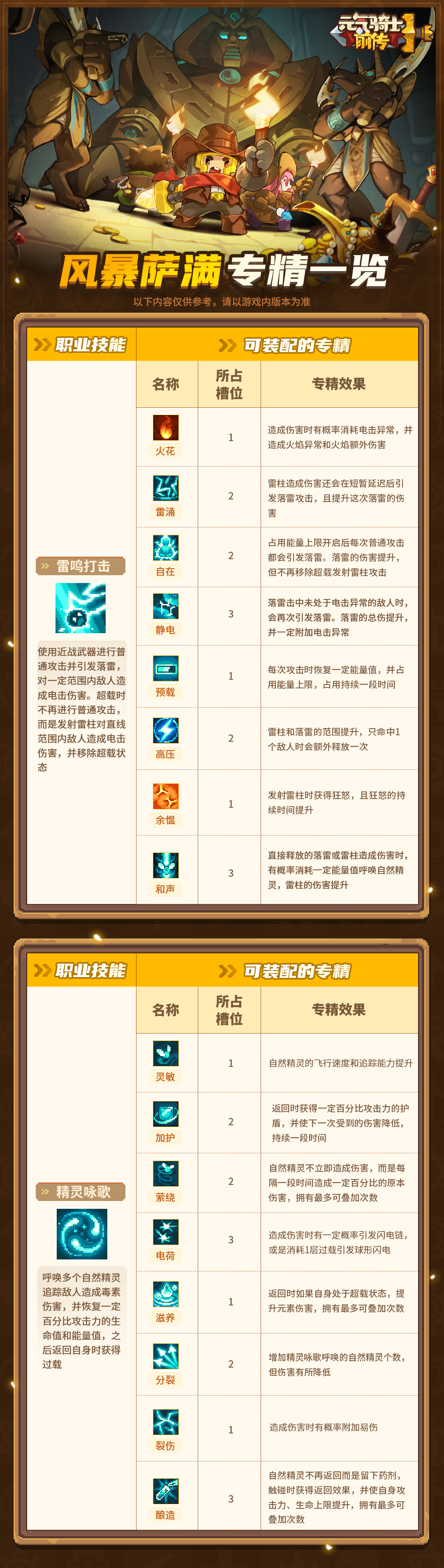 https://cdn.9game.cn/ieu-gdc-mng/107533/files/2025/04/18/4f6b7798a70d490a92c5d652240a64c8.png