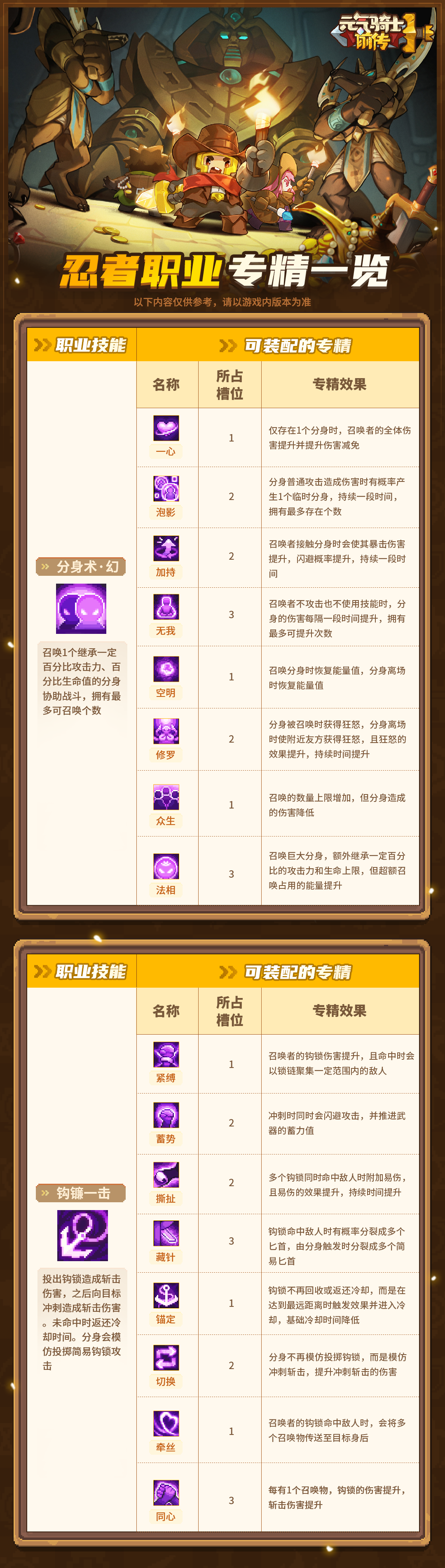 https://cdn.9game.cn/ieu-gdc-mng/107533/files/2025/04/18/71ad95a863454133ac0921654cd11c20.png