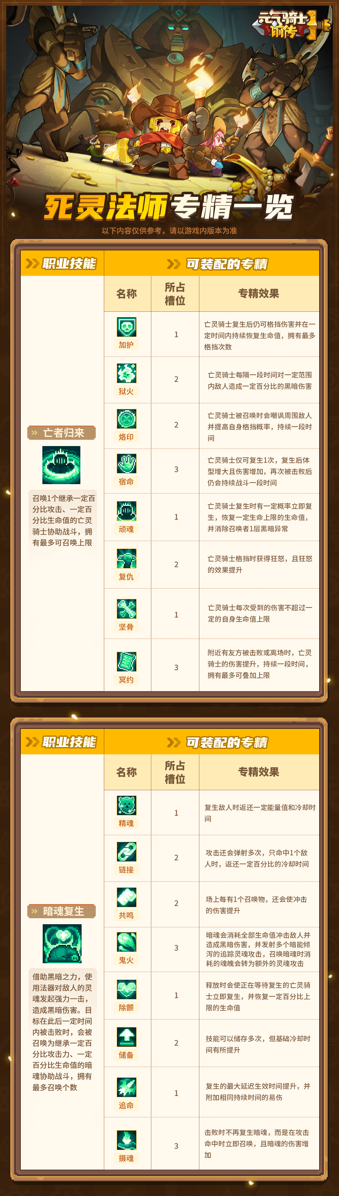 https://cdn.9game.cn/ieu-gdc-mng/107533/files/2025/04/18/b6fc9bf15ac74f4a8ed6160d70925fb2.png