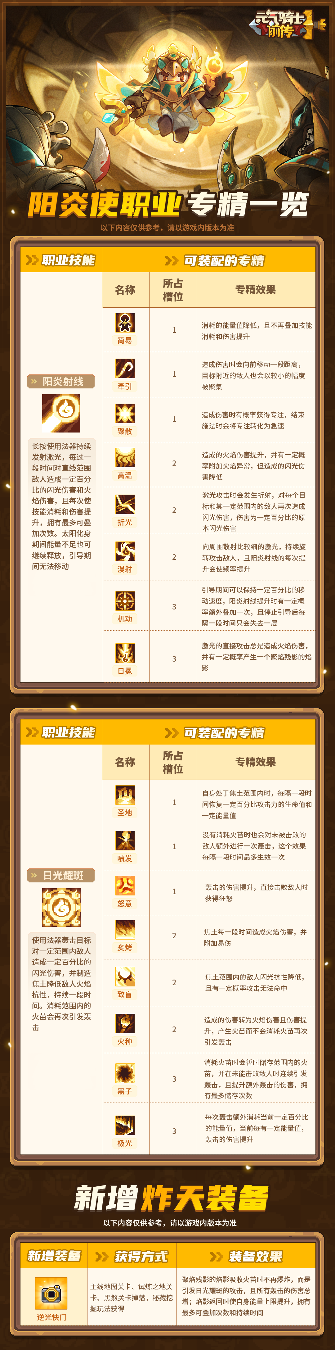 https://cdn.9game.cn/ieu-gdc-mng/107533/files/2025/05/23/33555ca68e3349858a05d60a292bd669.png