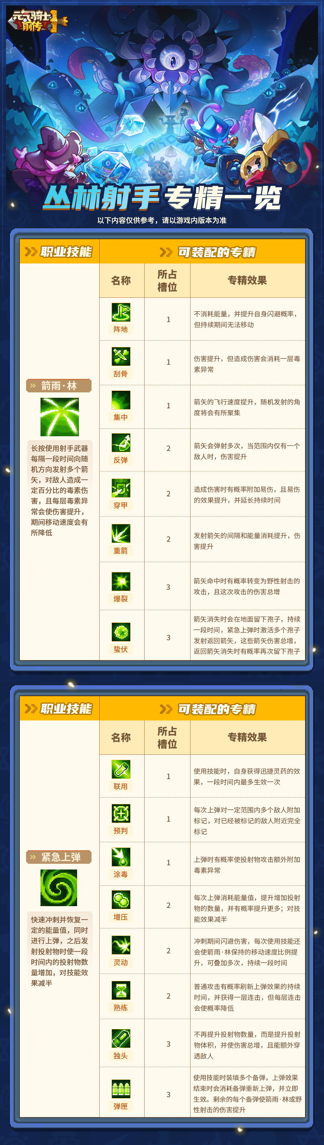 https://cdn.9game.cn/ieu-gdc-mng/107533/files/2025/07/06/2357bca4607a46cbb04836127d542670.png
