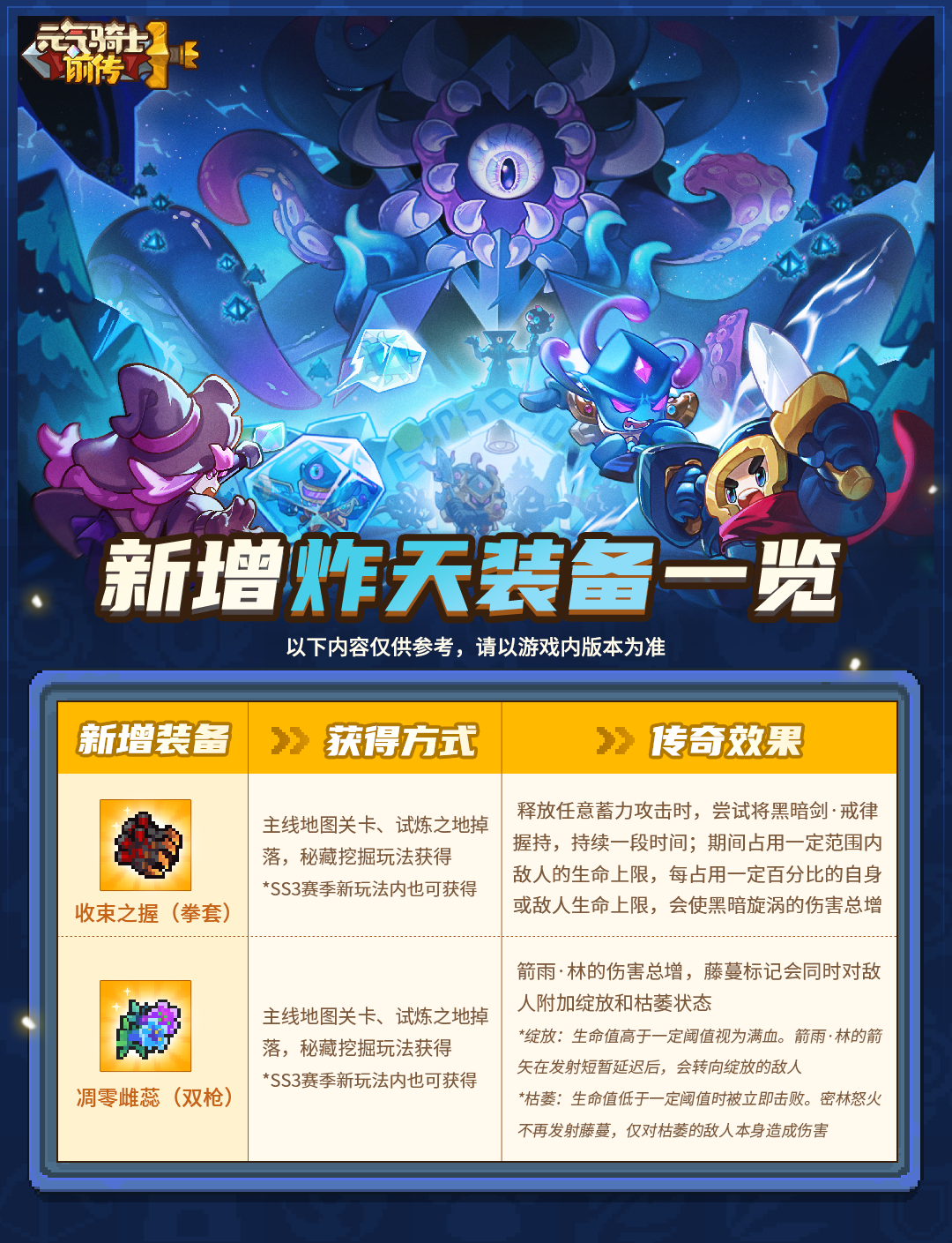 https://cdn.9game.cn/ieu-gdc-mng/107533/files/2025/07/06/2fbd85e42b964bf1923bbc56ff5b58f6.png