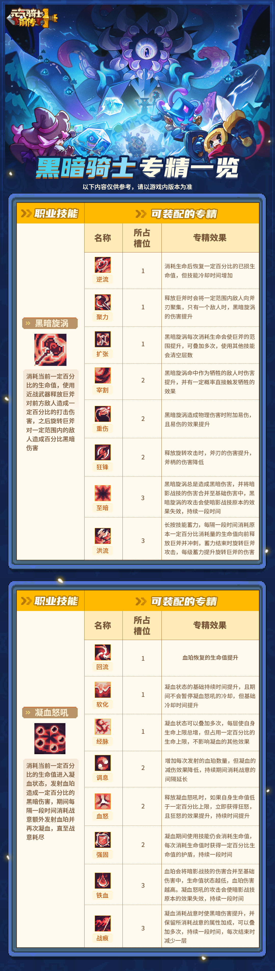 https://cdn.9game.cn/ieu-gdc-mng/107533/files/2025/07/06/3a66374209b54766af1ee18eb0d5e480.png