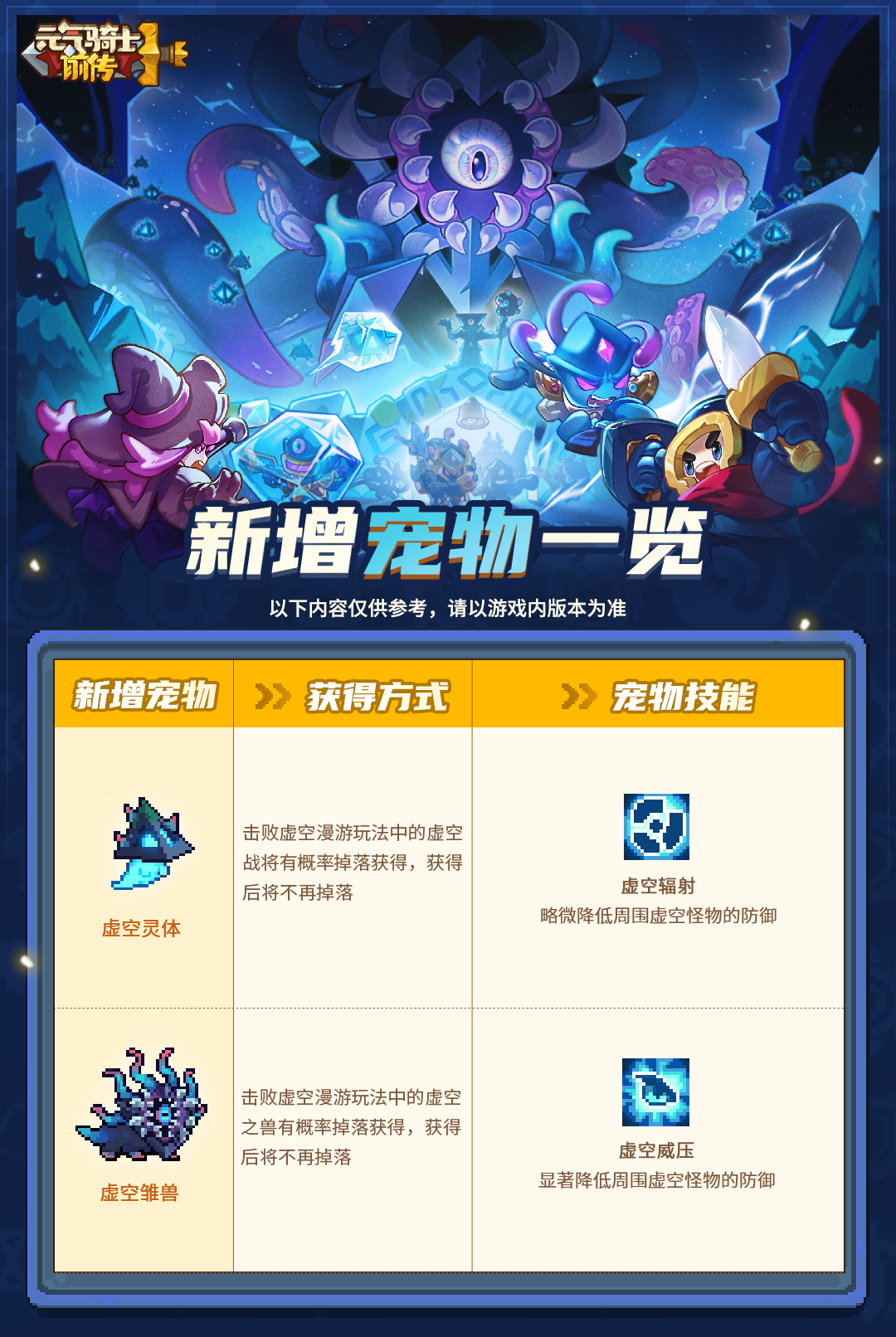 https://cdn.9game.cn/ieu-gdc-mng/107533/files/2025/07/09/56218c466fb84b90ab142e7c9acad7c8.png