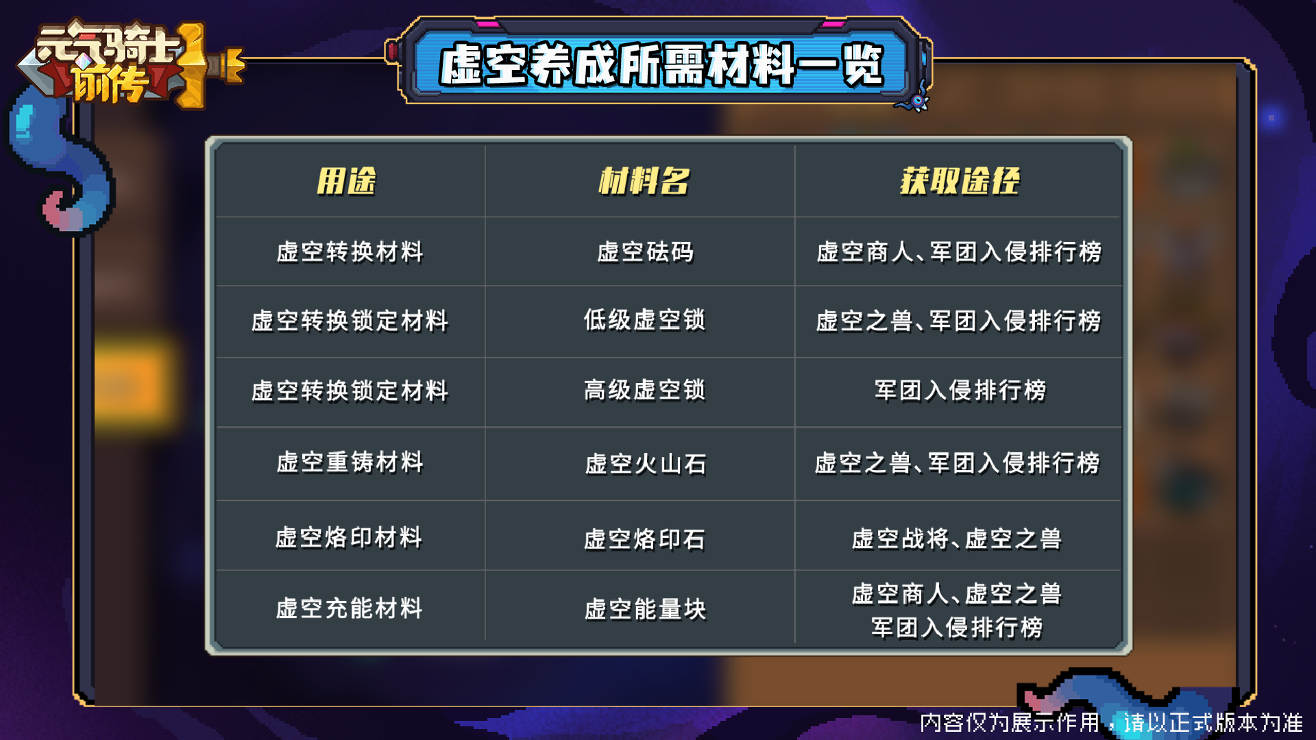 https://cdn.9game.cn/ieu-gdc-mng/107533/files/2025/07/09/5b3ee3ba088f464a9b286cf2abbd4c20.png