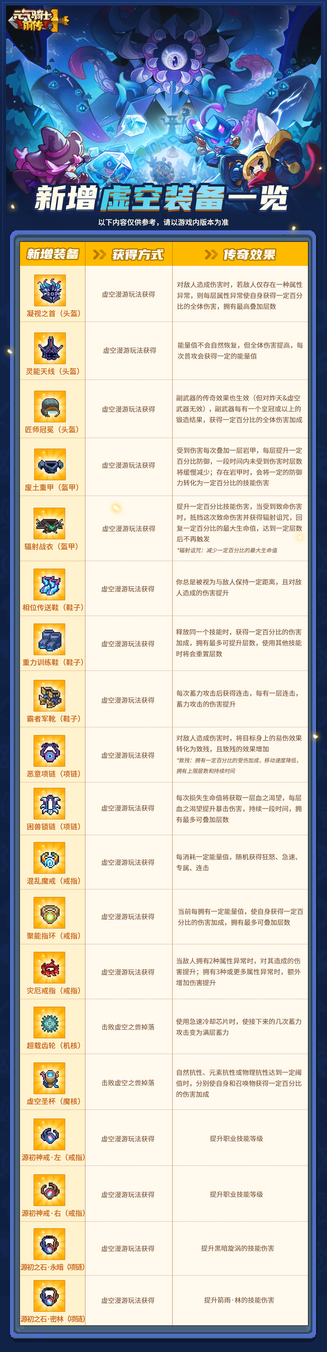 https://cdn.9game.cn/ieu-gdc-mng/107533/files/2025/07/09/f08498b8b60147d194a66ffb3d324f87.png