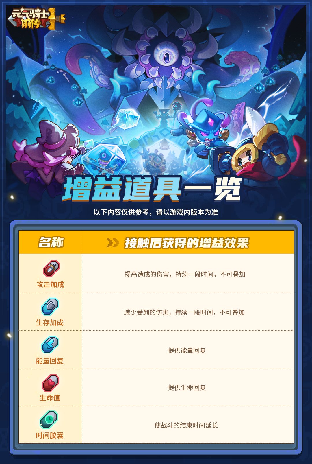 https://cdn.9game.cn/ieu-gdc-mng/107533/files/2025/07/09/fea7df7dbd04447d81ff21ecff2a33bb.png