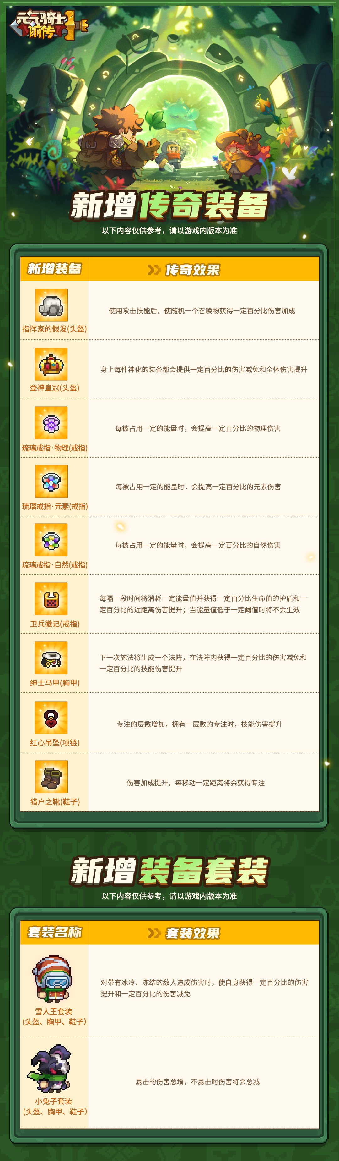 https://cdn.9game.cn/ieu-gdc-mng/107533/files/2025/09/17/cdc82e590cea43a396dbee3053dc10c3.png
