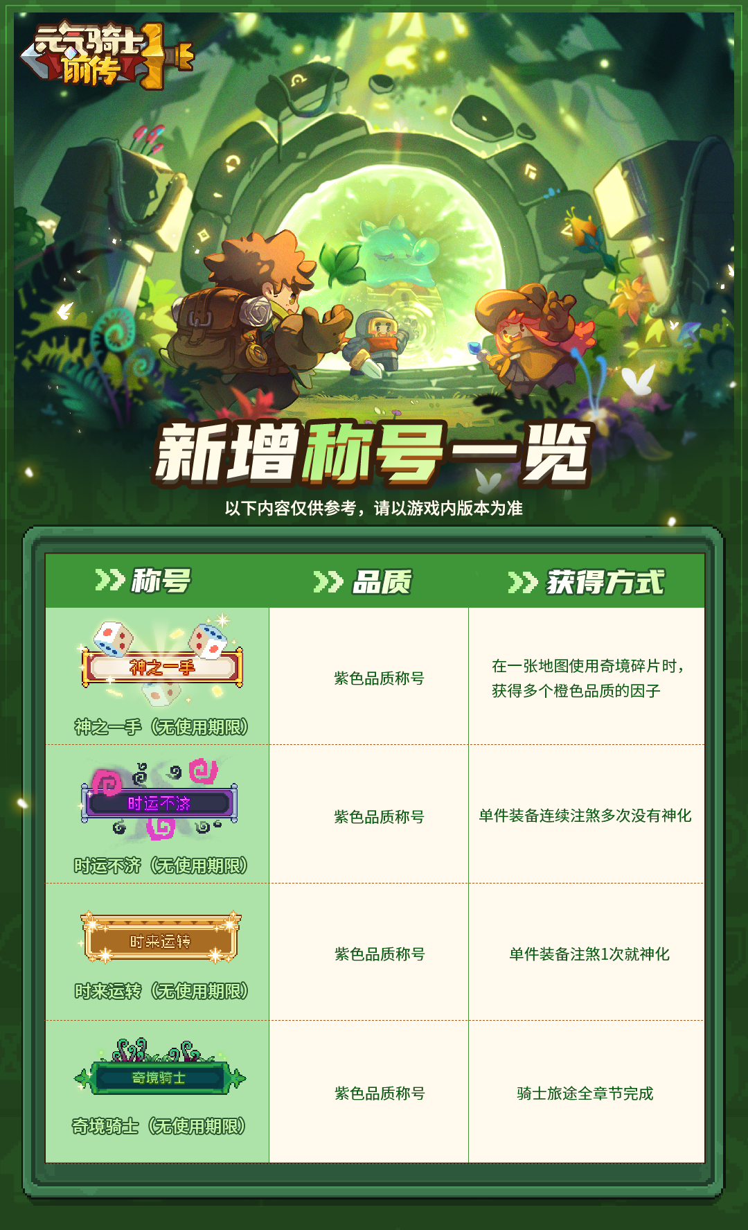https://cdn.9game.cn/ieu-gdc-mng/107533/files/2025/09/17/cf71bd1318b94caea1146ed7b33f605a.png