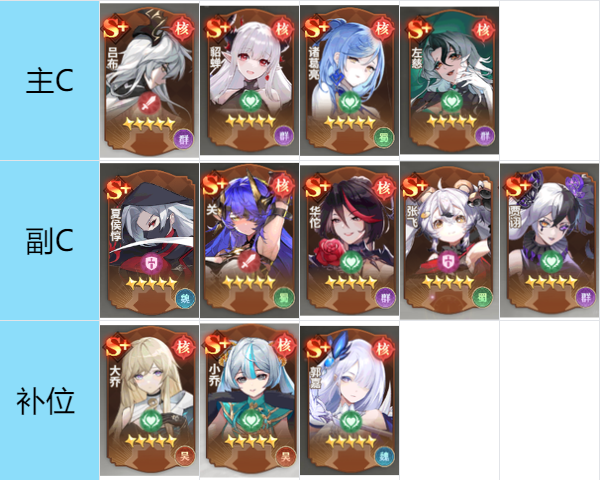 新手阶段选错武姬怎么办