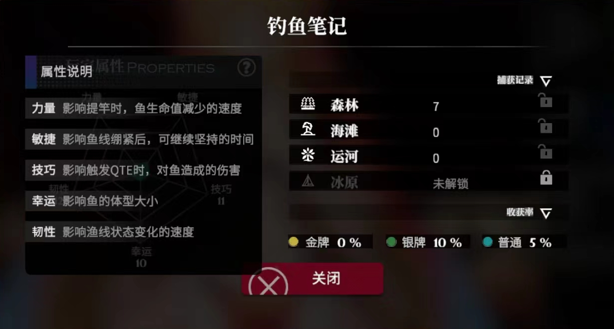 《千年之旅》神谕司小游戏——「钓鱼」简介