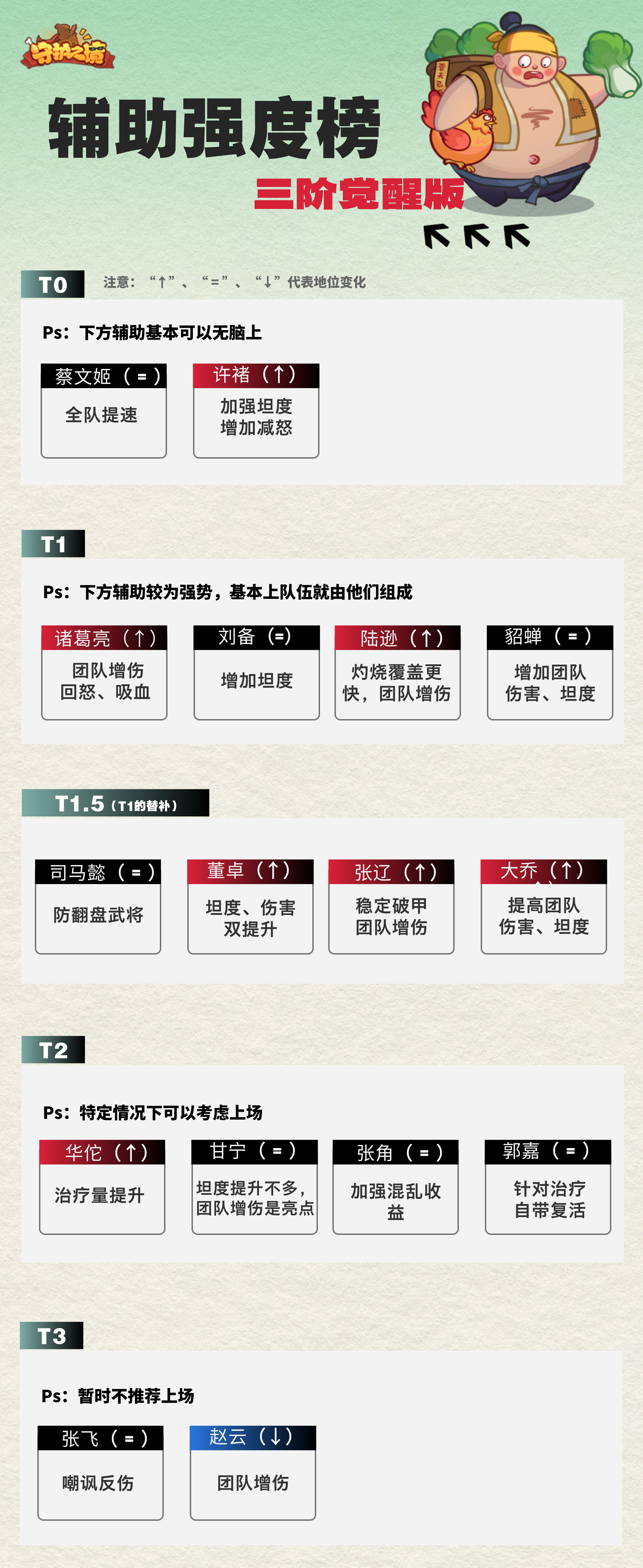 https://cdn.9game.cn/ieu-gdc-mng/107911/files/2024/07/24/c2e344c2100847a2a3a4583e7b056c7b.png