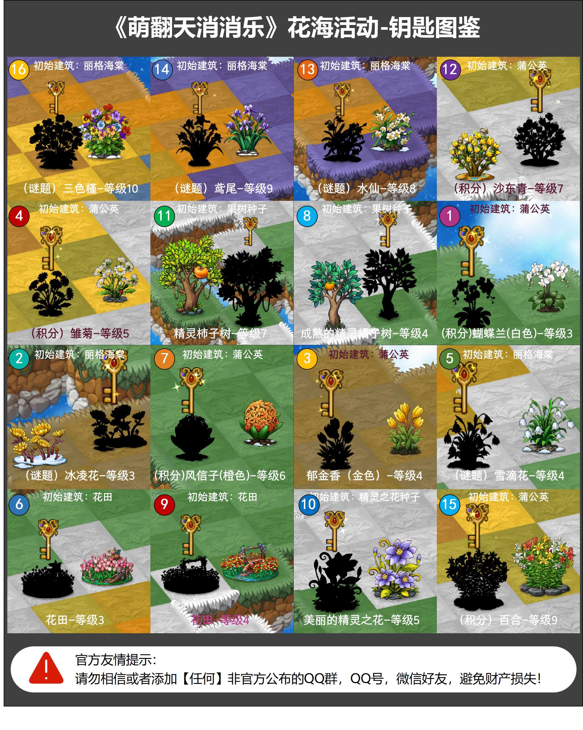 《萌翻天消消乐》周常活动开启!