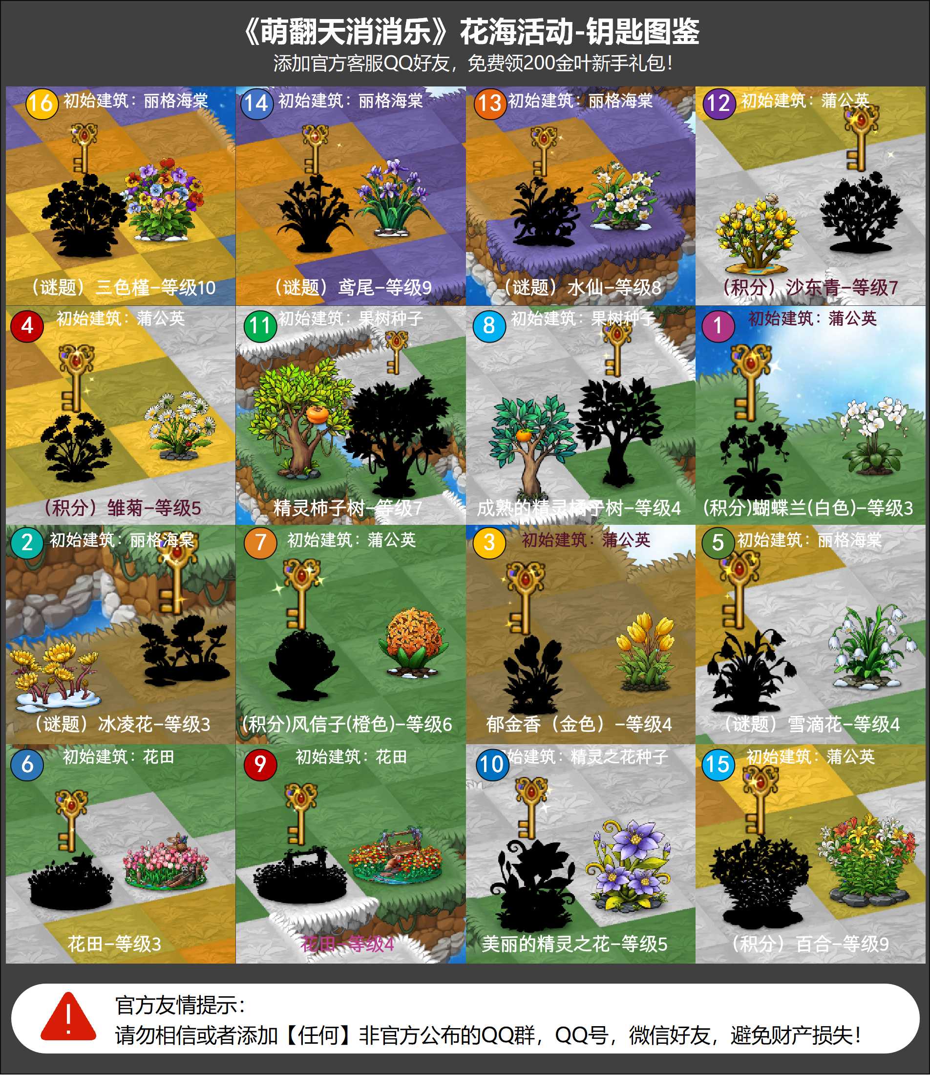 《萌翻天消消乐》甜蜜周常花海活动开启!
