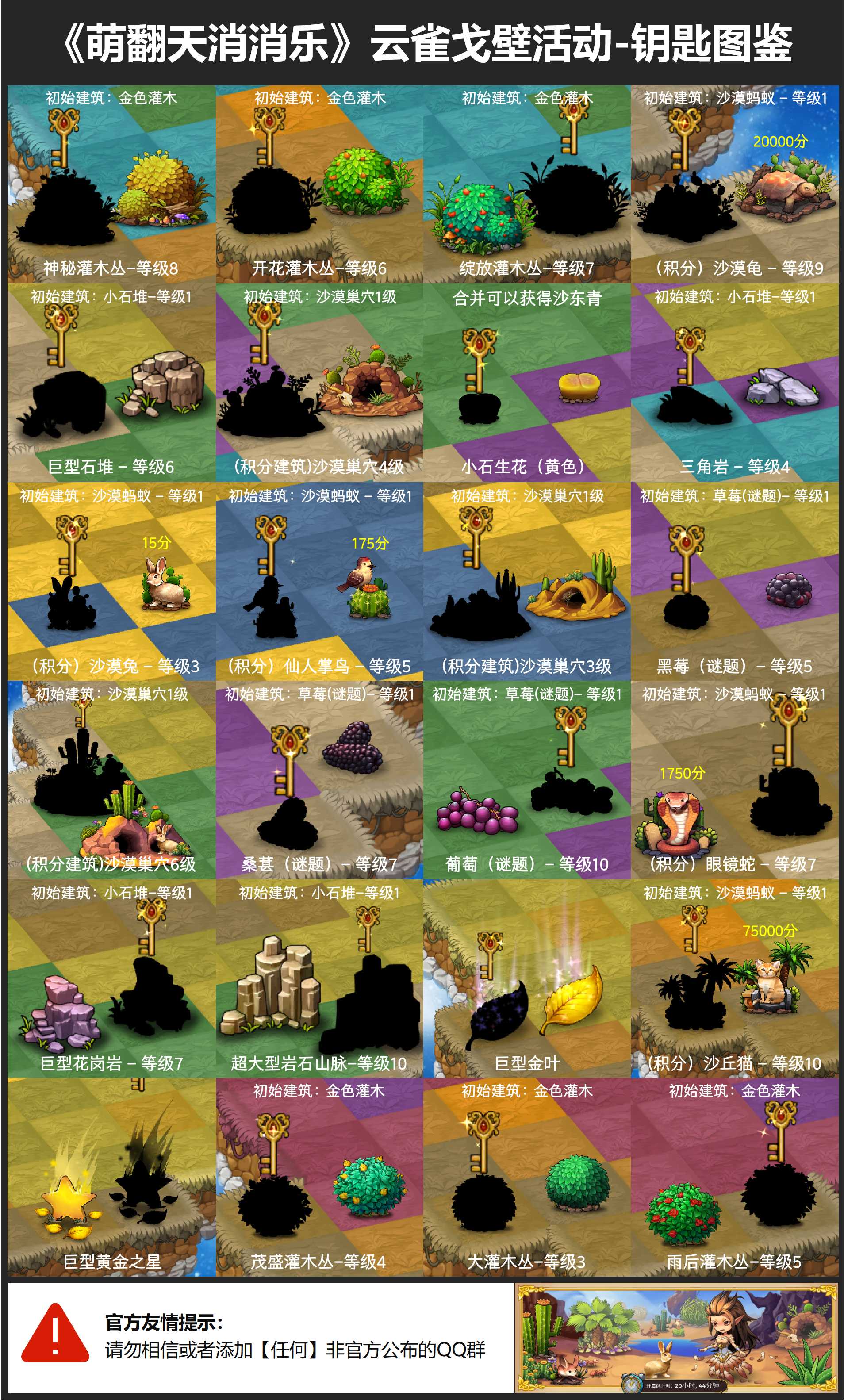 《萌翻天消消樂》雙福利活動(dòng)開啟！圖片_2