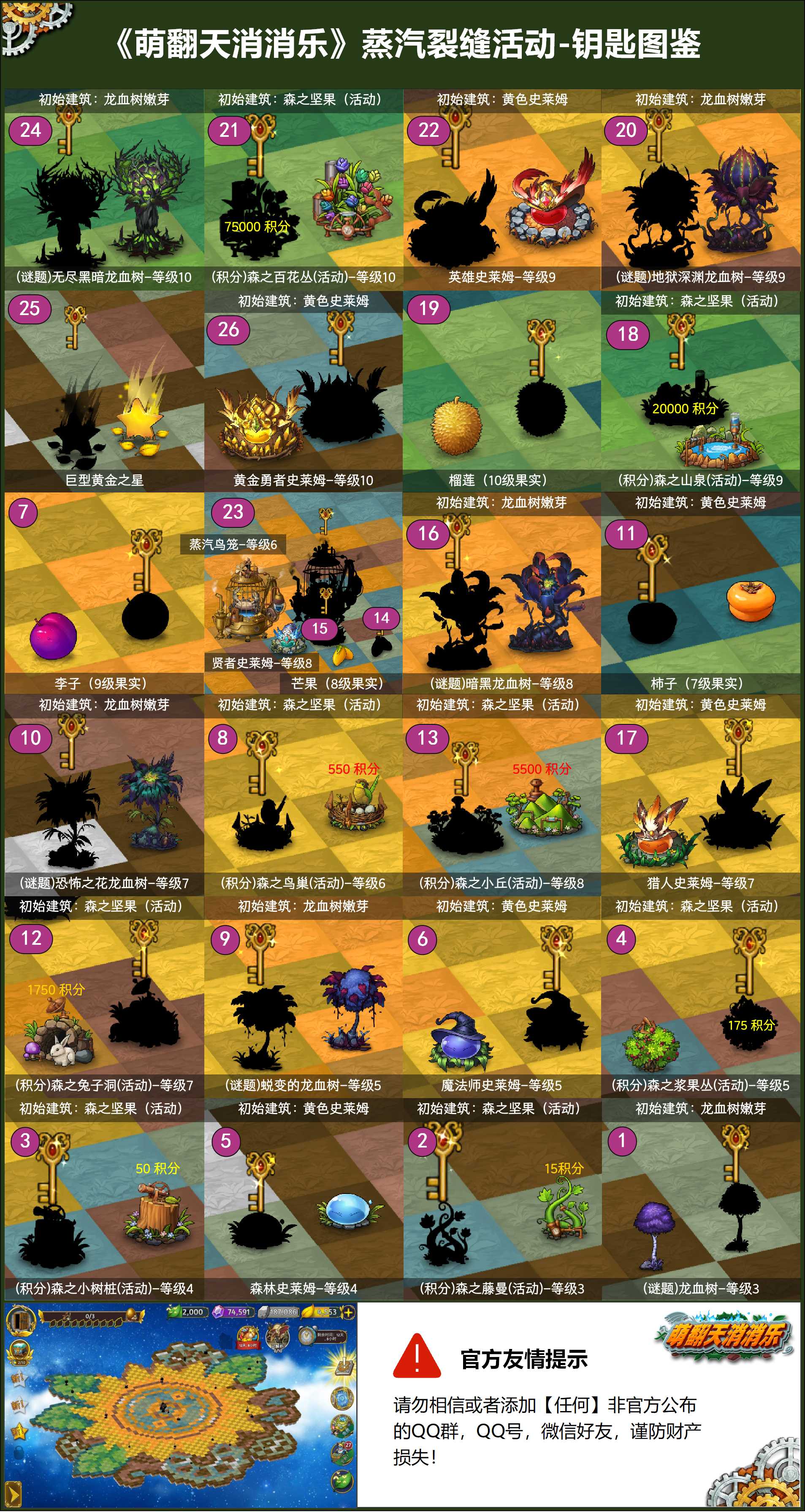 《萌翻天消消樂》雙福利活動(dòng)開啟！圖片_22