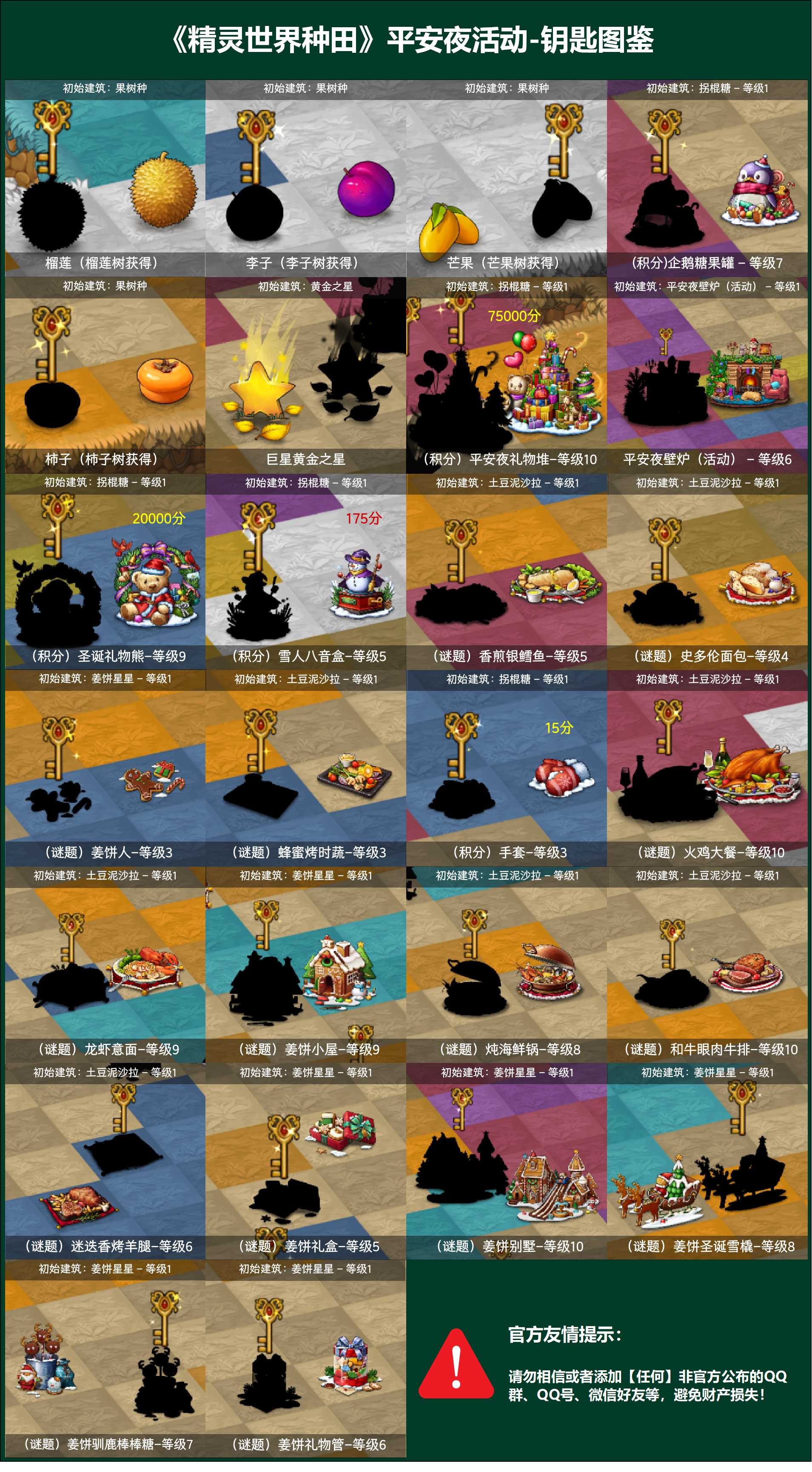 《精灵世界种田》平安夜活动本周五正式开启！