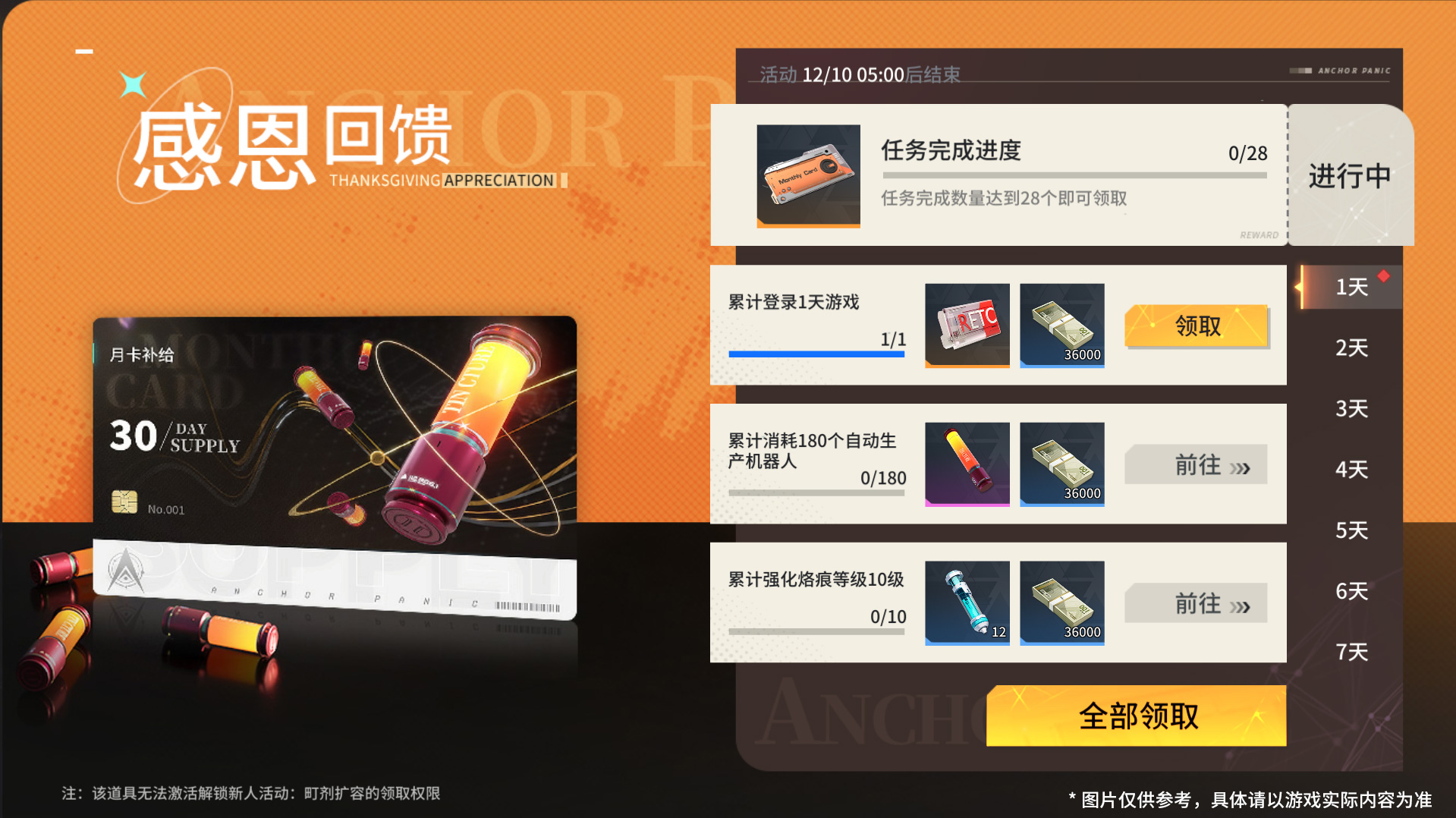 「感恩同行」月卡回馈赠礼