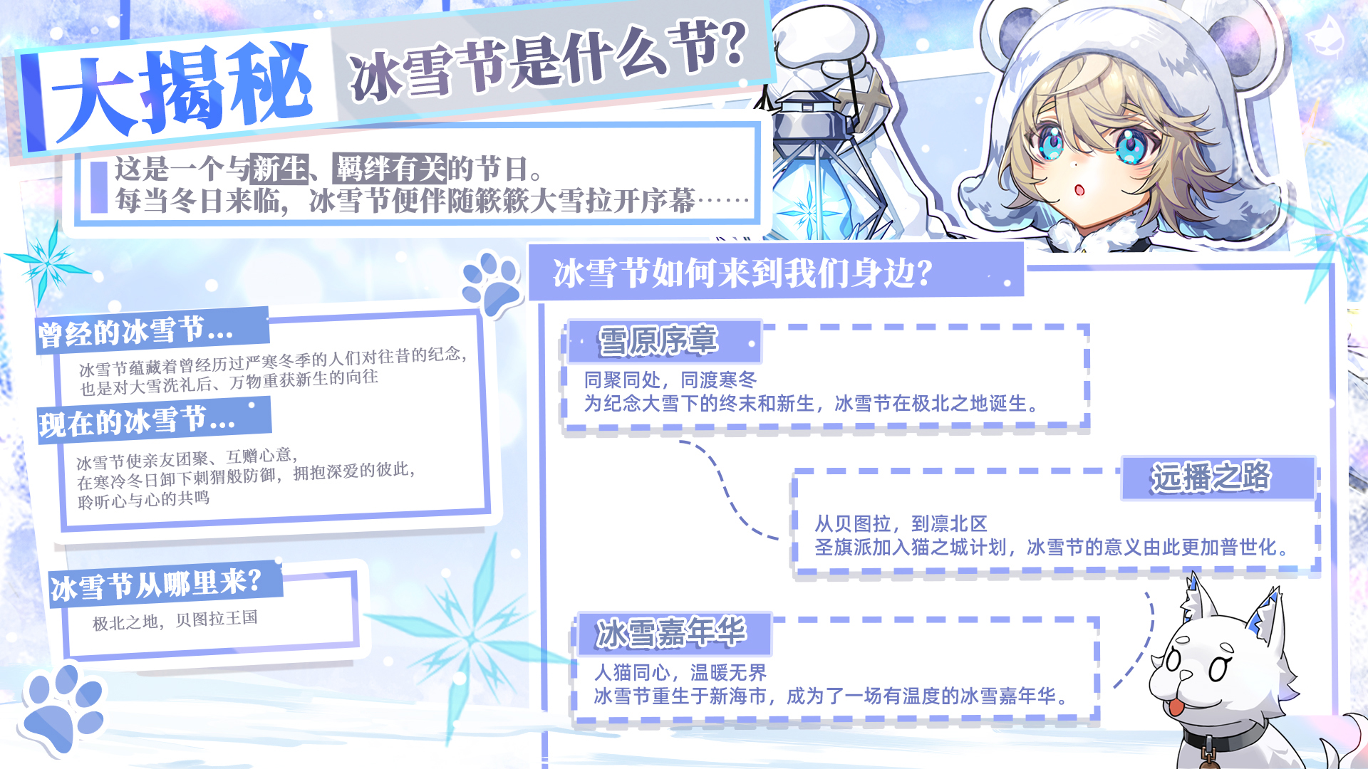 猫之城大揭秘：这就是冰雪节！截图