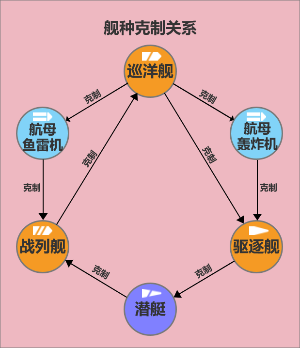 https://cdn.9game.cn/ieu-gdc-mng/108623/files/2025/06/20/901de883f4f24d4b924571b9c269ee05.png
