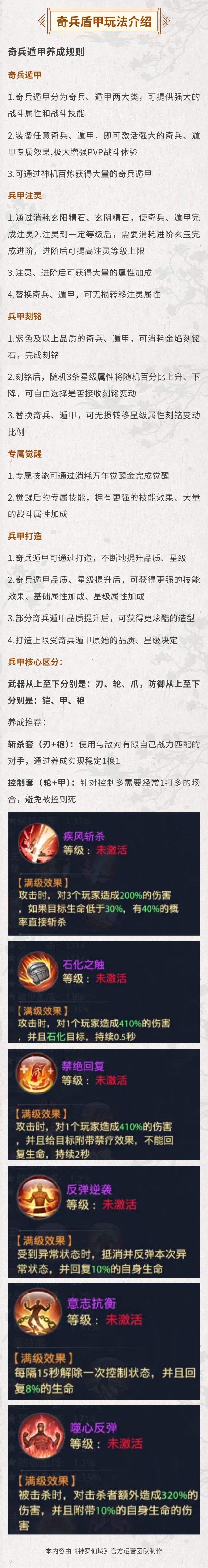 『神罗情报』奇兵盾甲速成指南!