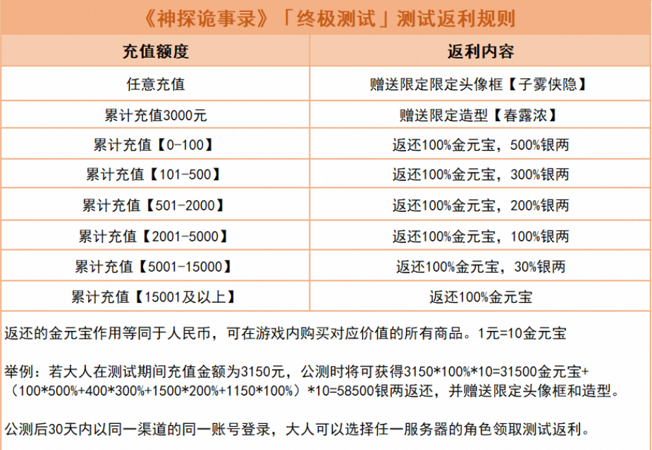 《神探诡事录》终极测试开启 点击查收返利说明