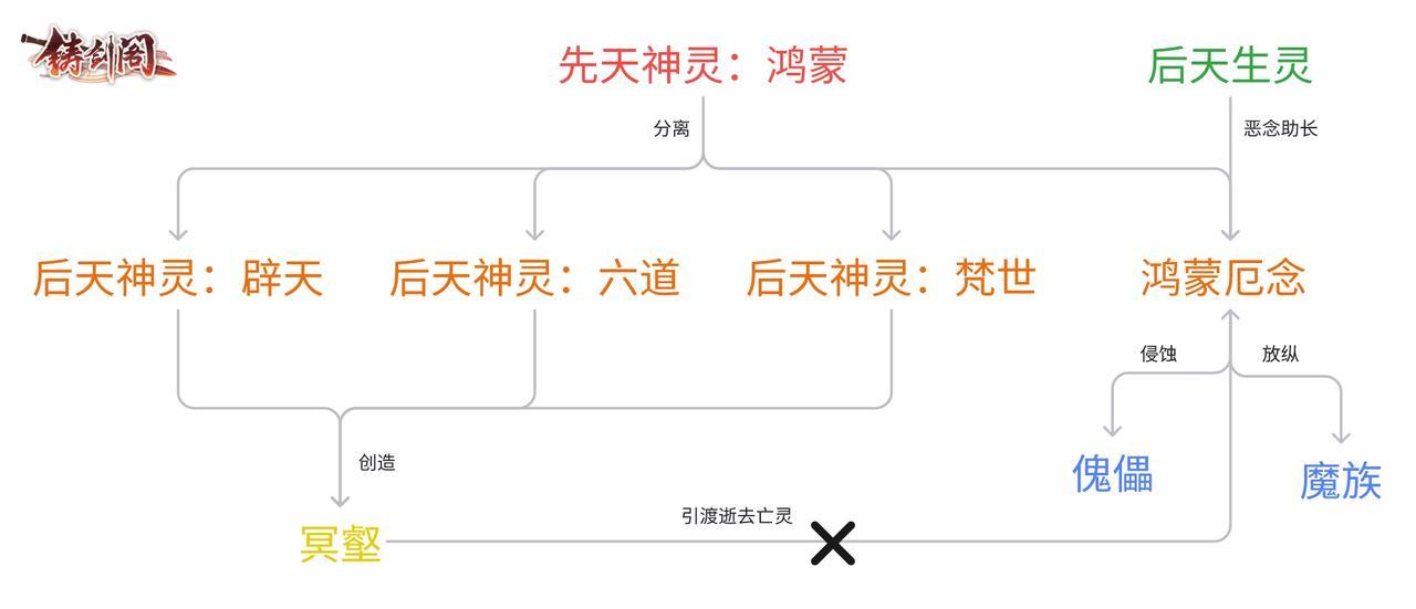 https://cdn.9game.cn/ieu-gdc-mng/108932/files/2024/10/23/0b80284829334c9dae524f15df42a035.jpg