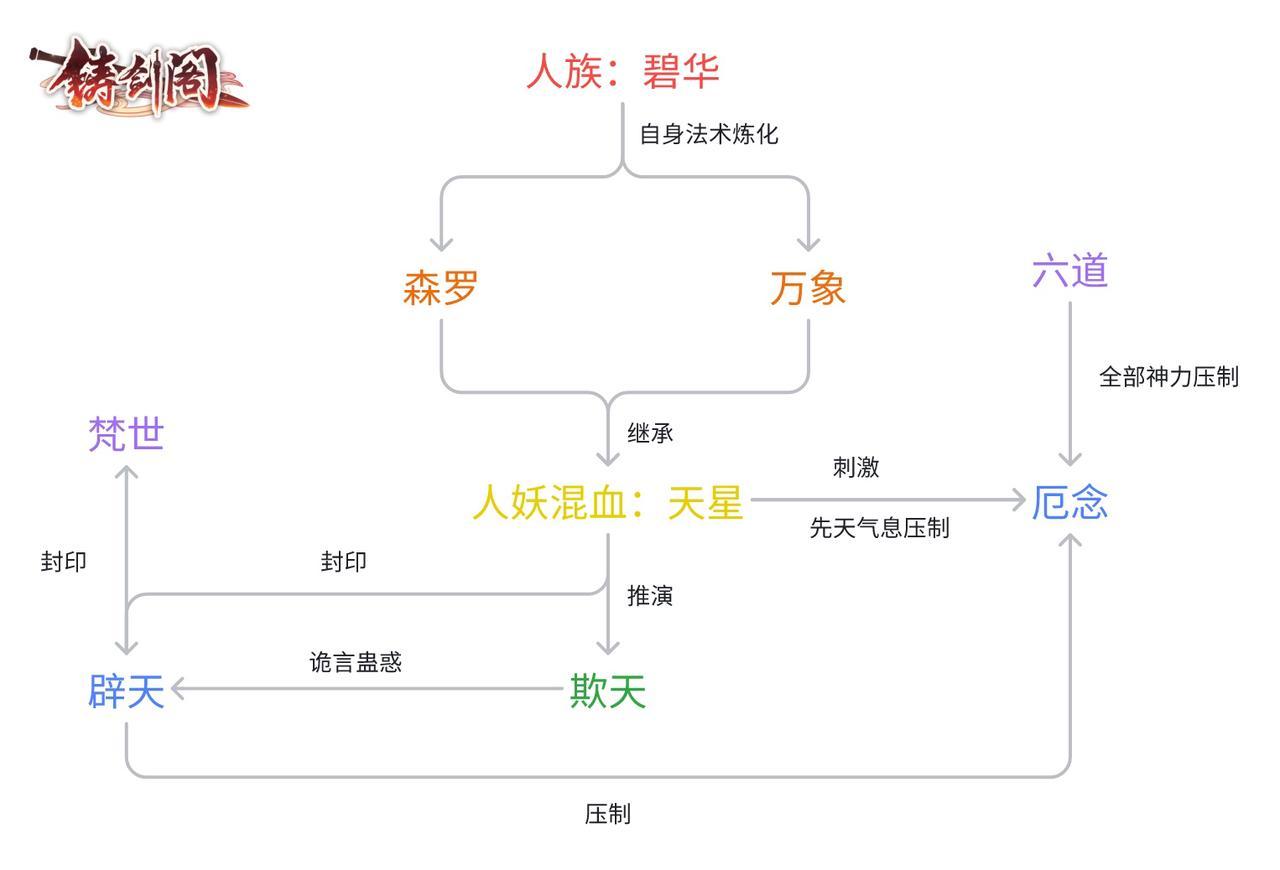 https://cdn.9game.cn/ieu-gdc-mng/108932/files/2024/10/23/378b1fb547fa44778ca52e9406b26812.jpg