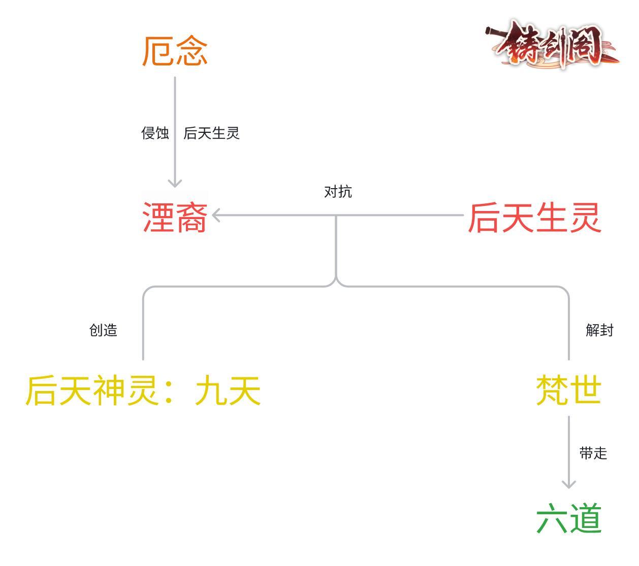https://cdn.9game.cn/ieu-gdc-mng/108932/files/2024/10/23/e2ed37c26318465bb730f910c4d3aa2e.jpg