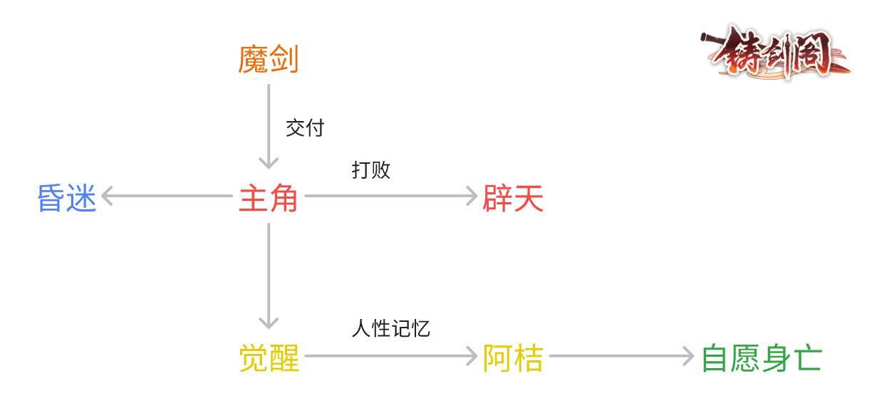 https://cdn.9game.cn/ieu-gdc-mng/108932/files/2024/10/23/e59b39f1ffbe47019ec804af2494f6d3.jpg