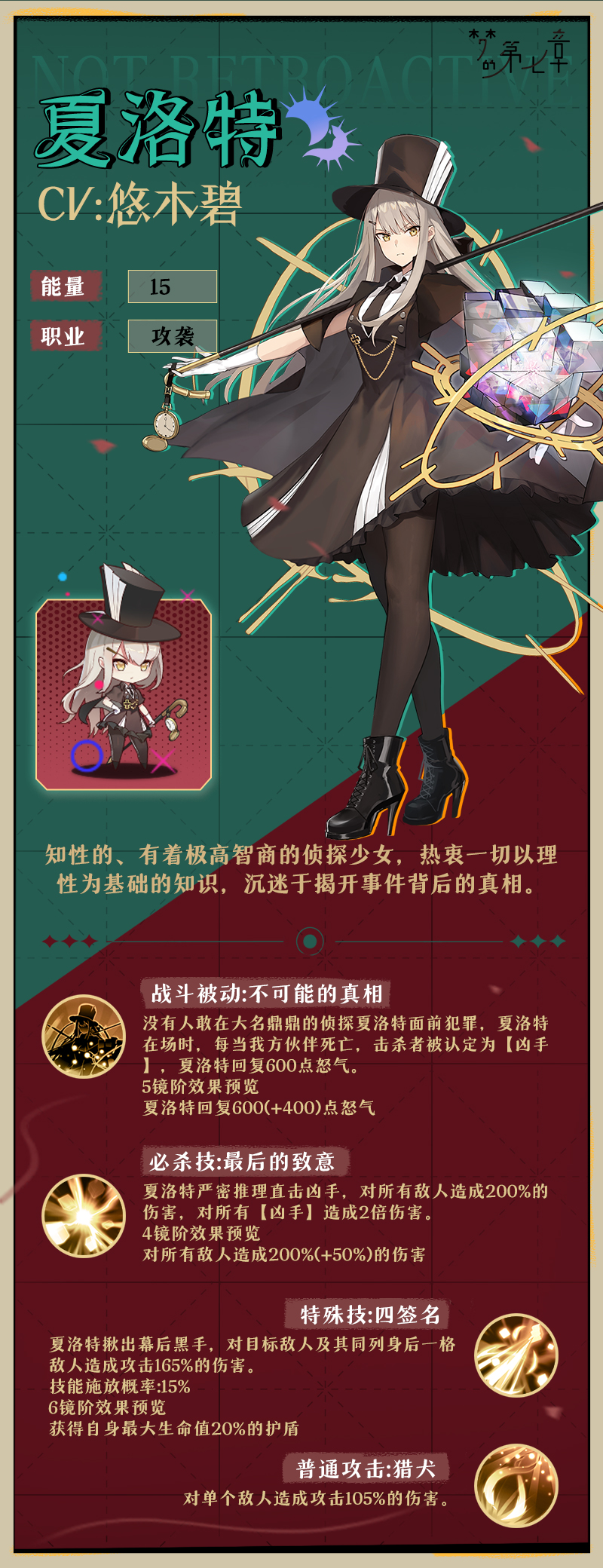 链接者档案 夏洛特