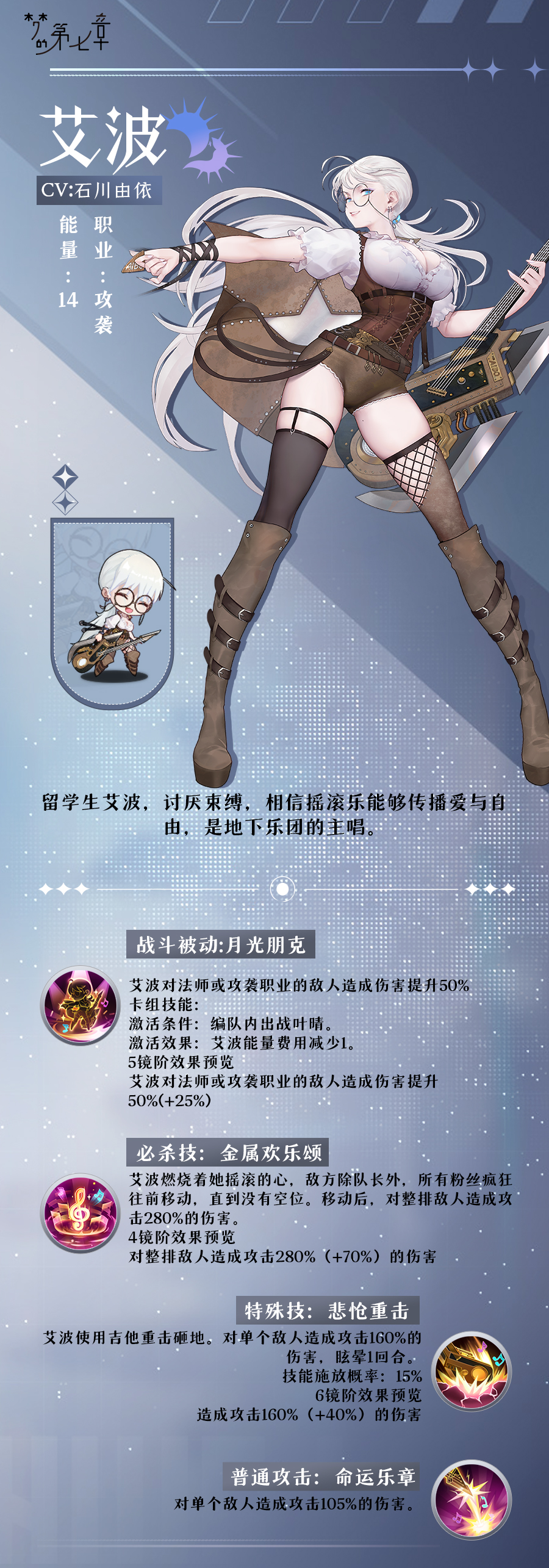 链接者档案 艾波