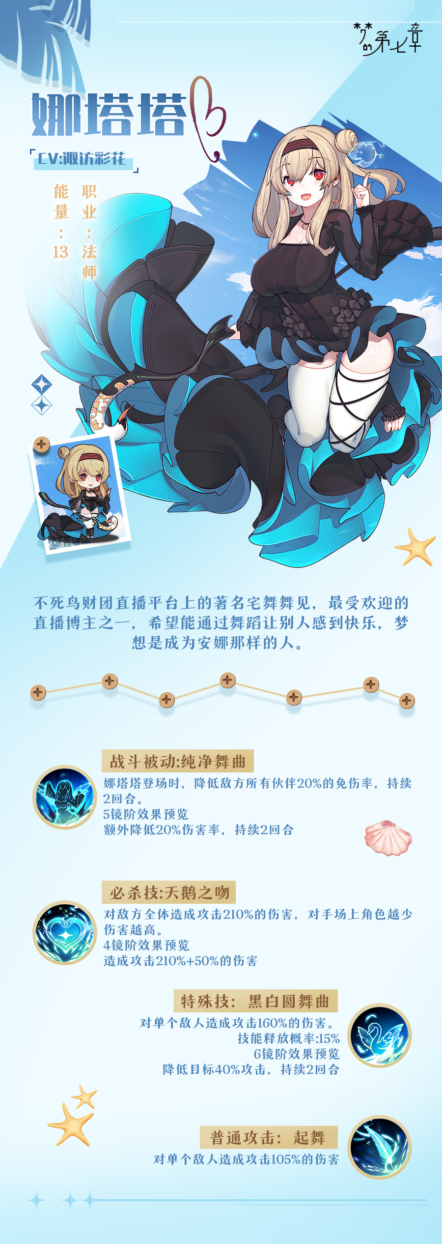 链接者档案 娜塔塔