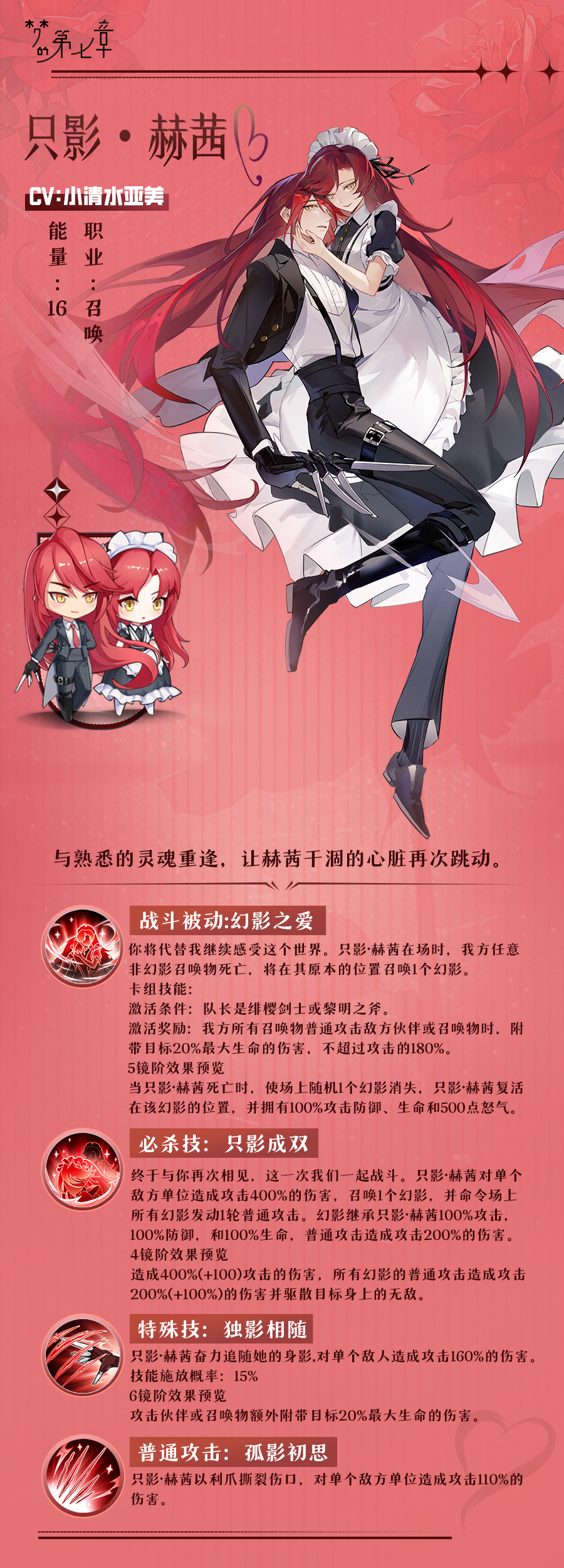 链接者档案 只影·赫茜