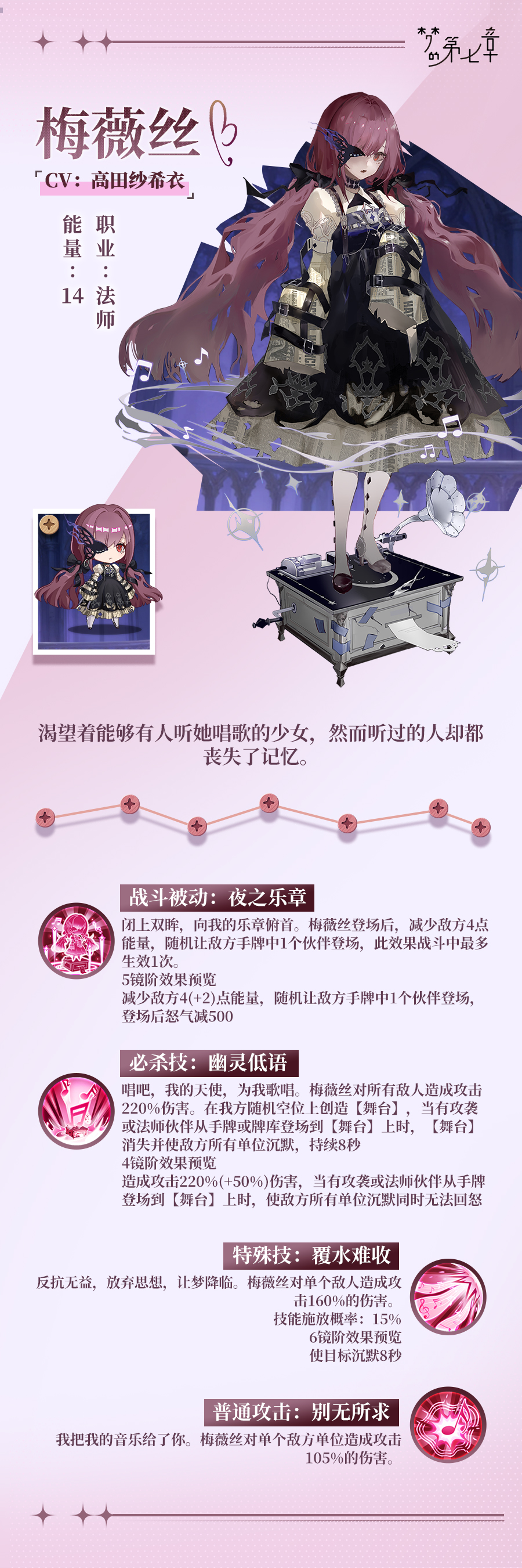 链接者档案 梅薇丝