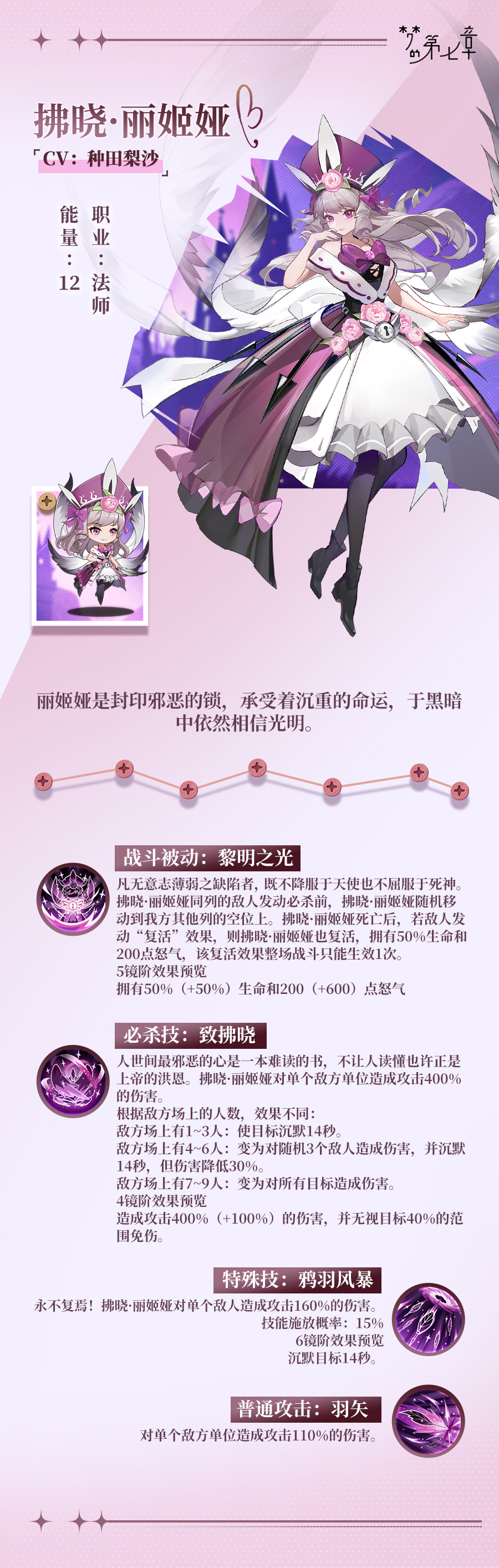 鏈接者檔案 拂曉·麗姬婭