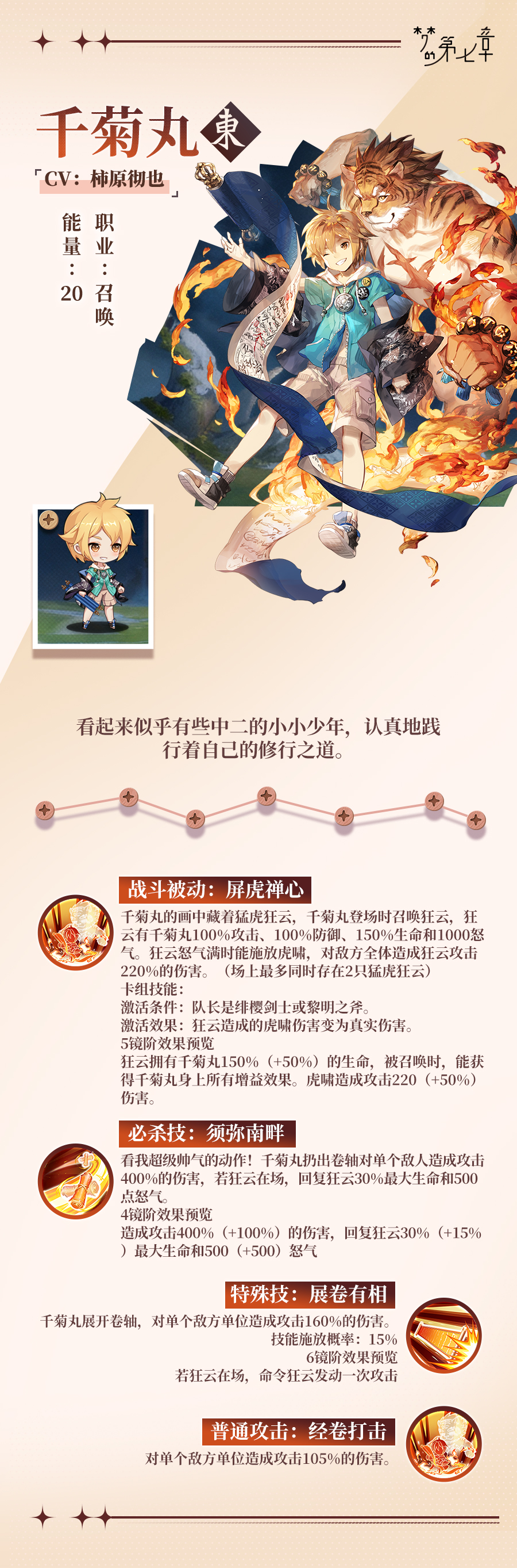 链接者档案 千菊丸