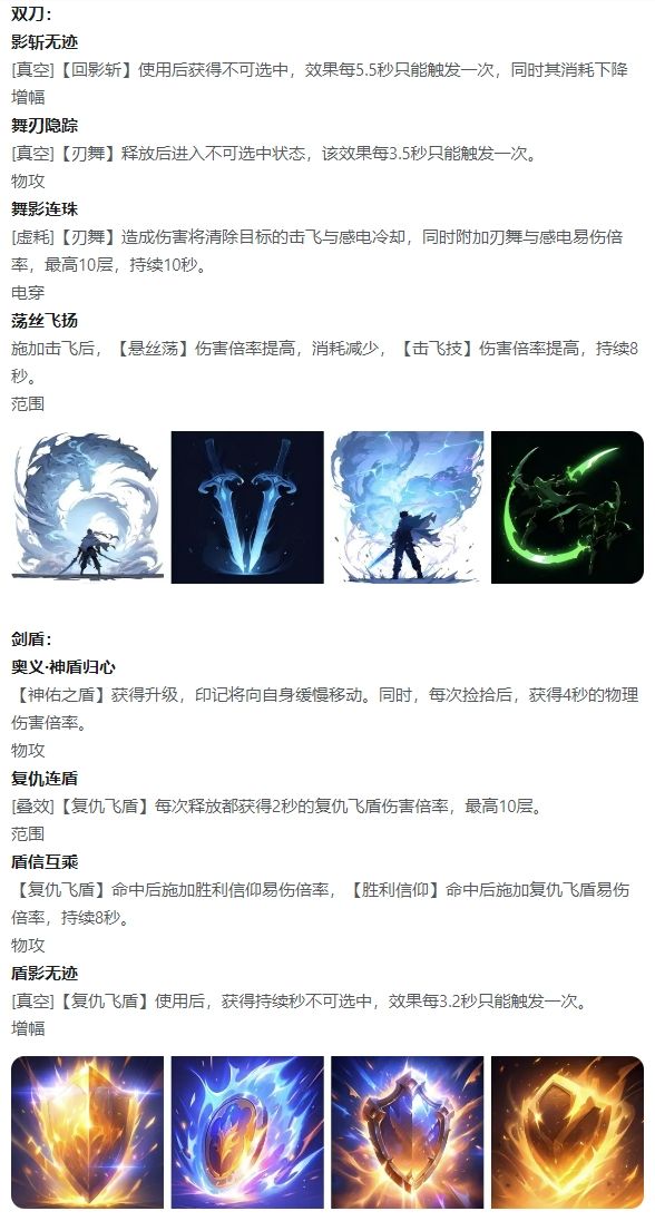https://cdn.9game.cn/ieu-gdc-mng/109082/files/2025/04/24/c17461748c4545eda86ffb9a6d92f27f.png