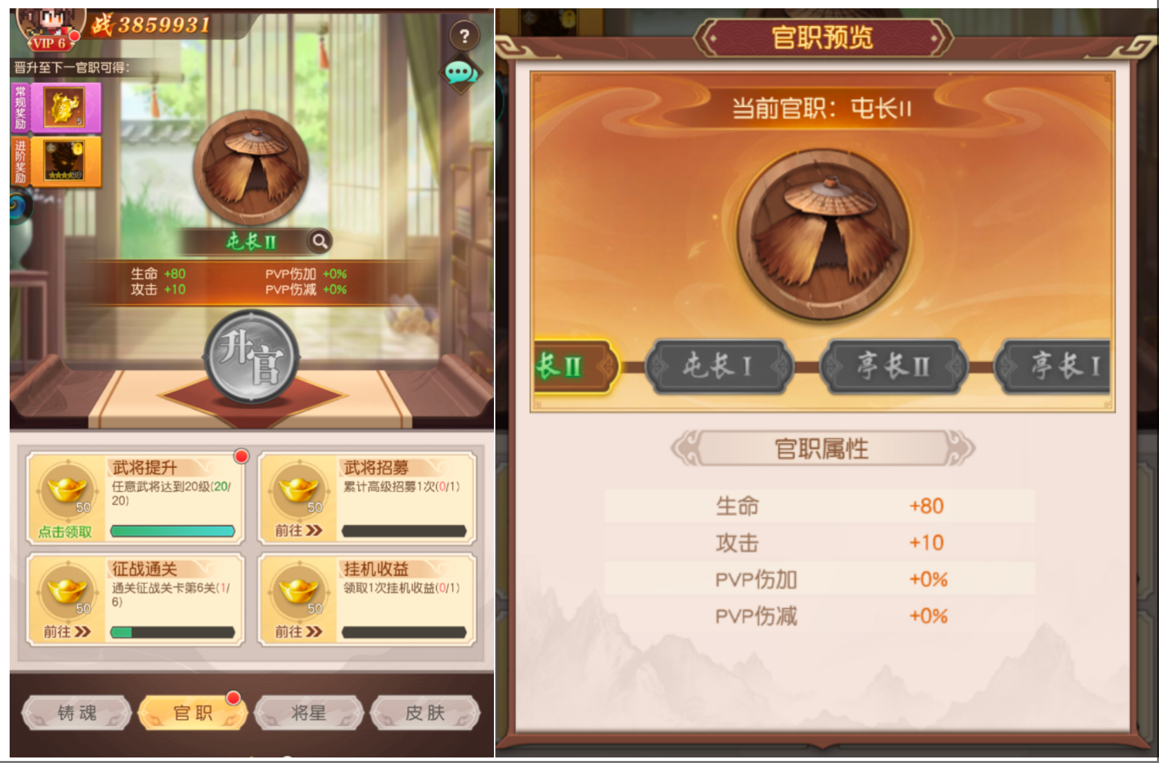 主角官职大揭秘!