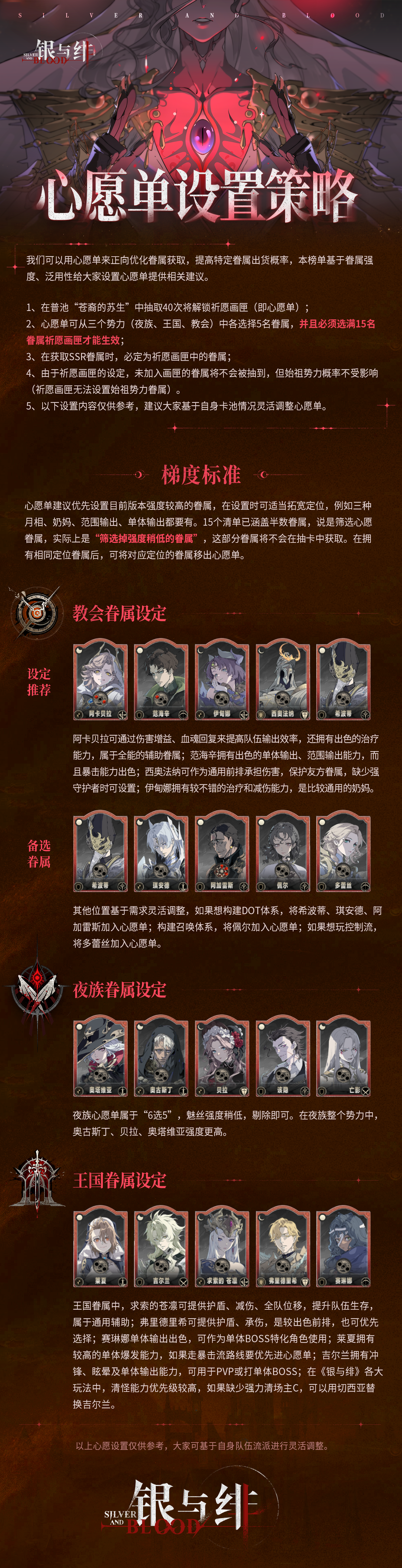 银与绯心愿单设置参考(公测版)转自守墓人九十九
