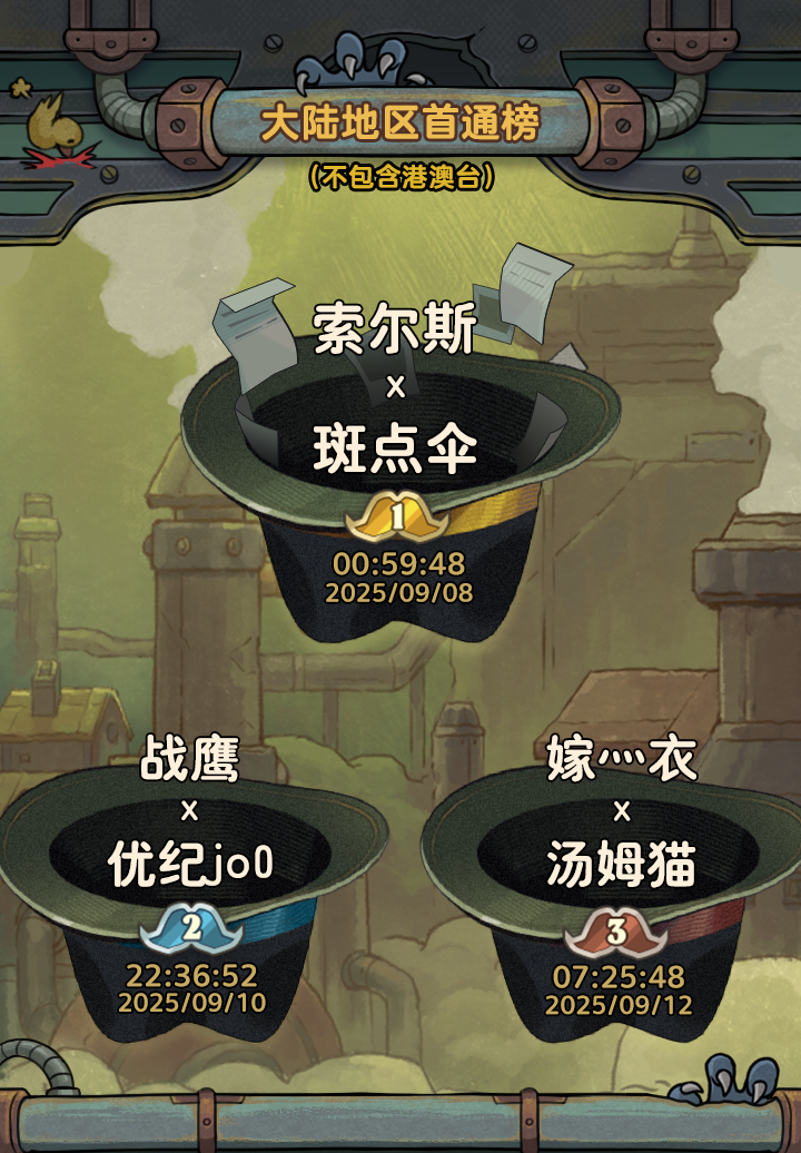 神探嘎利略-双人绝境挑战 最终榜单公布！