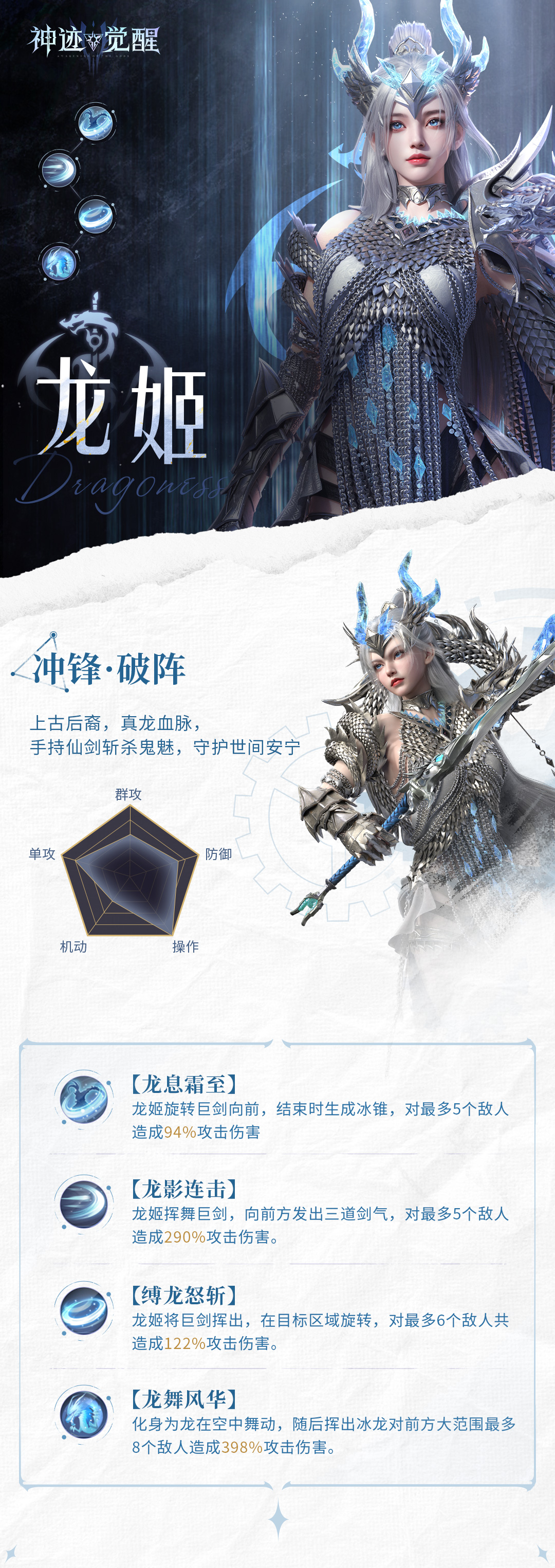 《神迹觉醒》上古觉醒龙裔:龙姬