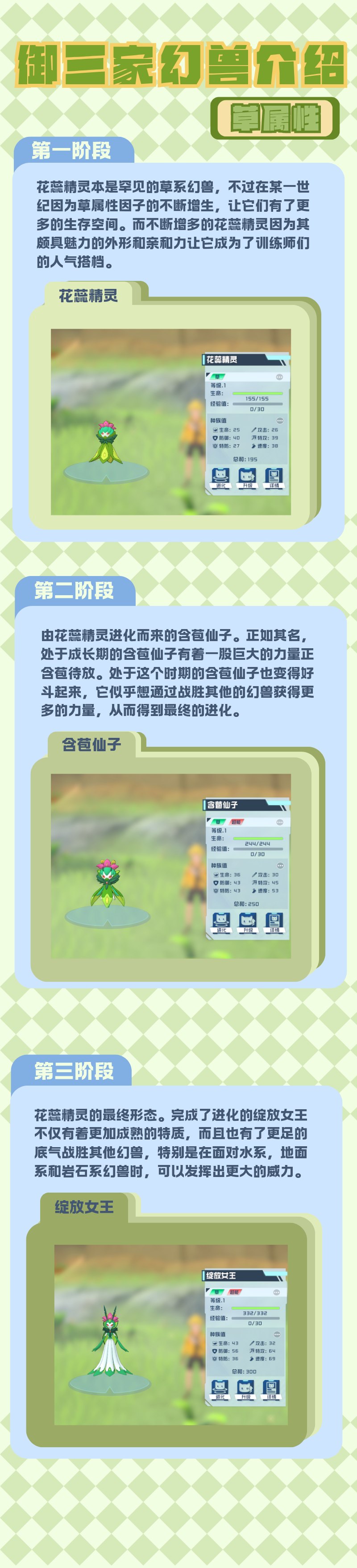 草系御三家:從花蕊精靈到綻放女王的成長史詩