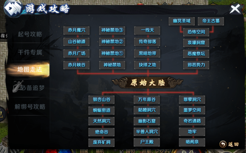 《末日霸业》原始大陆从散人到霸主攻略