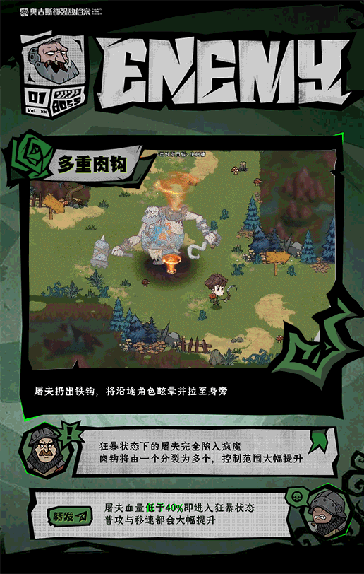 强敌目击实录Vol.1—屠夫